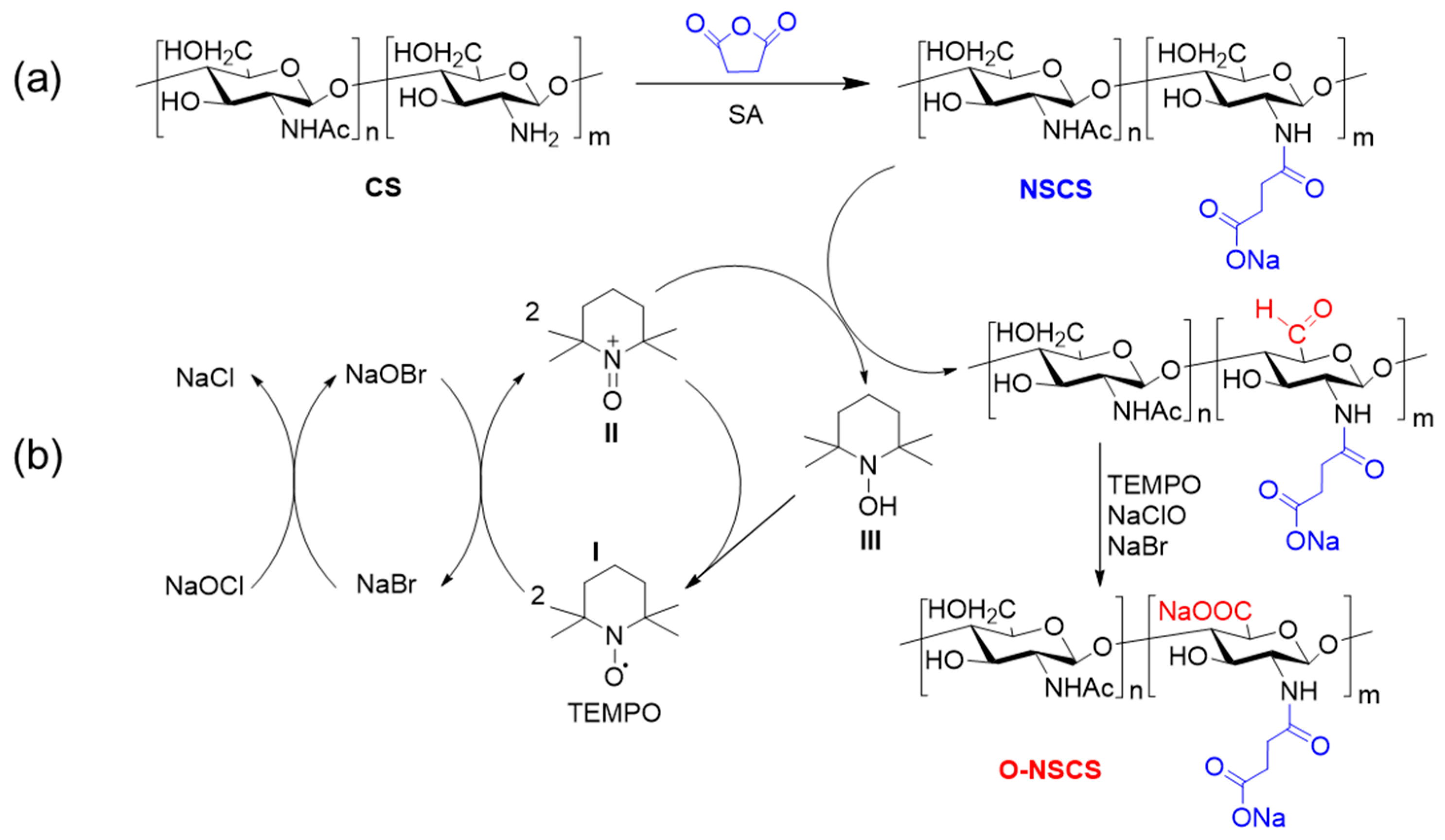 Molecules 25 04698 sch001 Molecules 25 04698 sch001