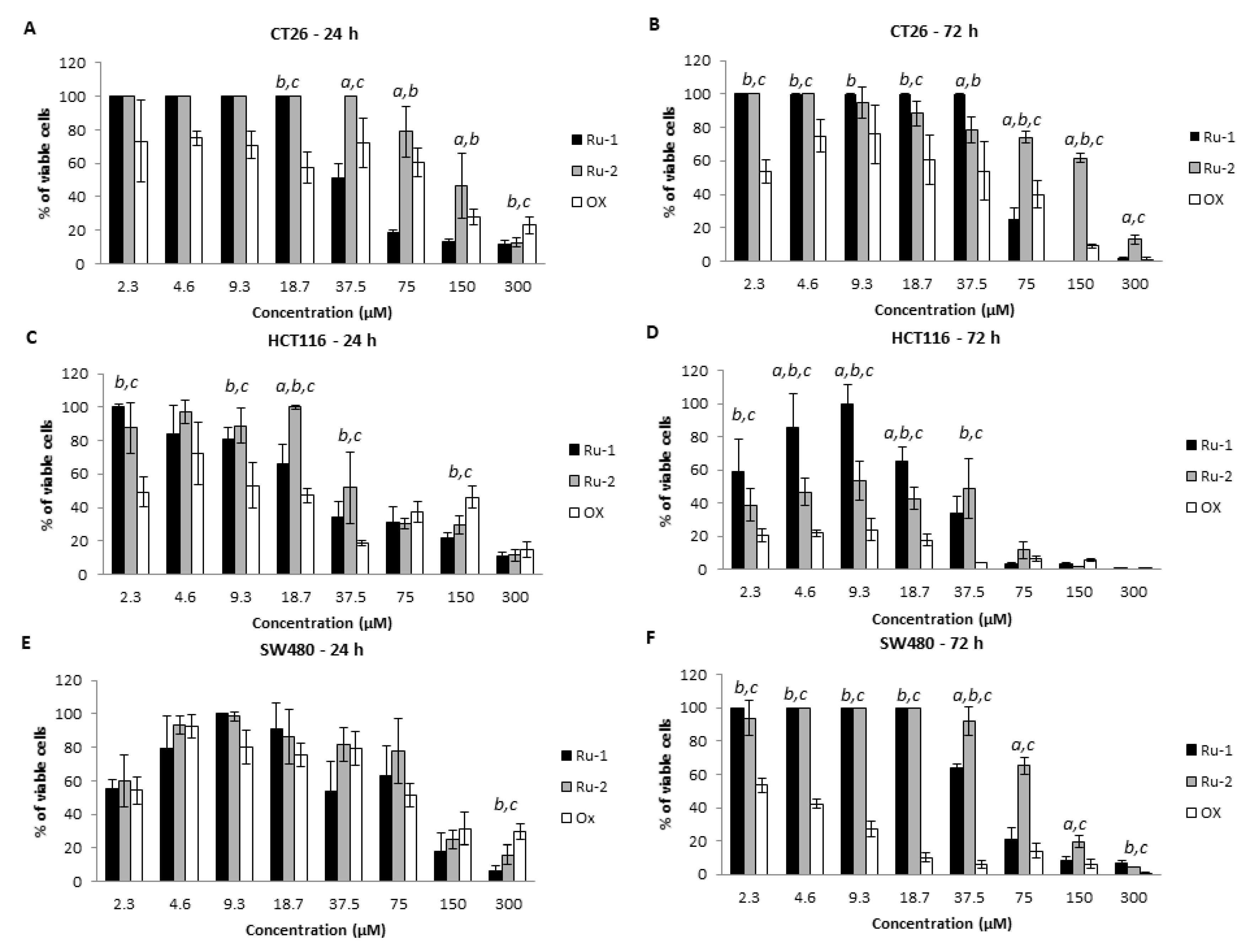 Molecules 25 04699 g004