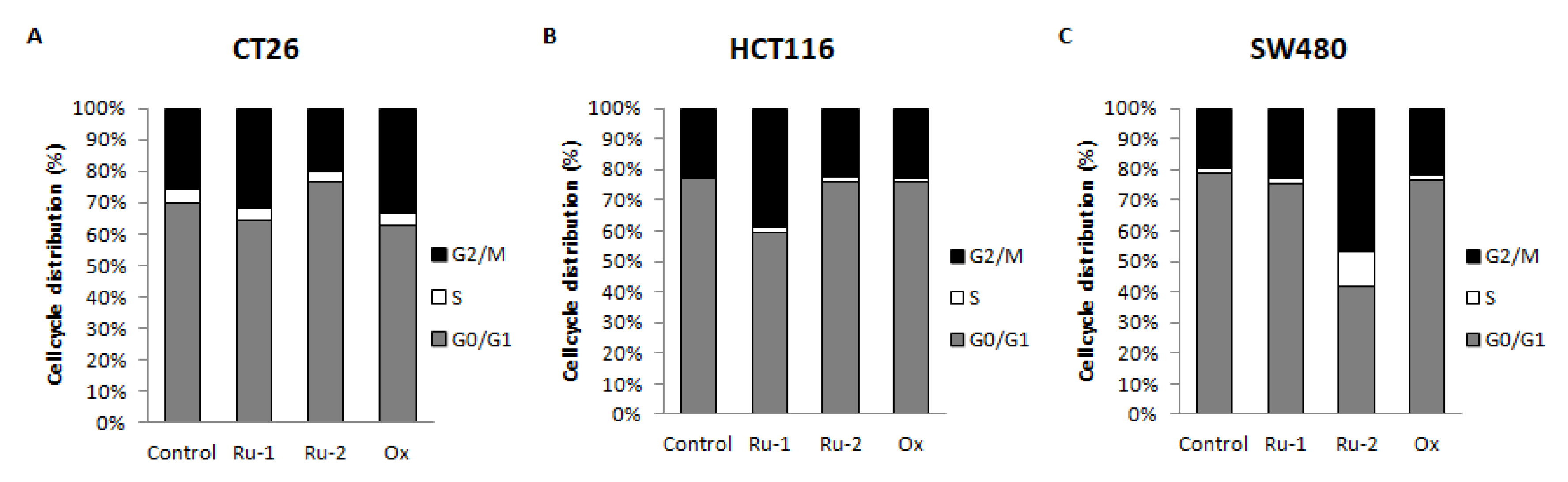 Molecules 25 04699 g007