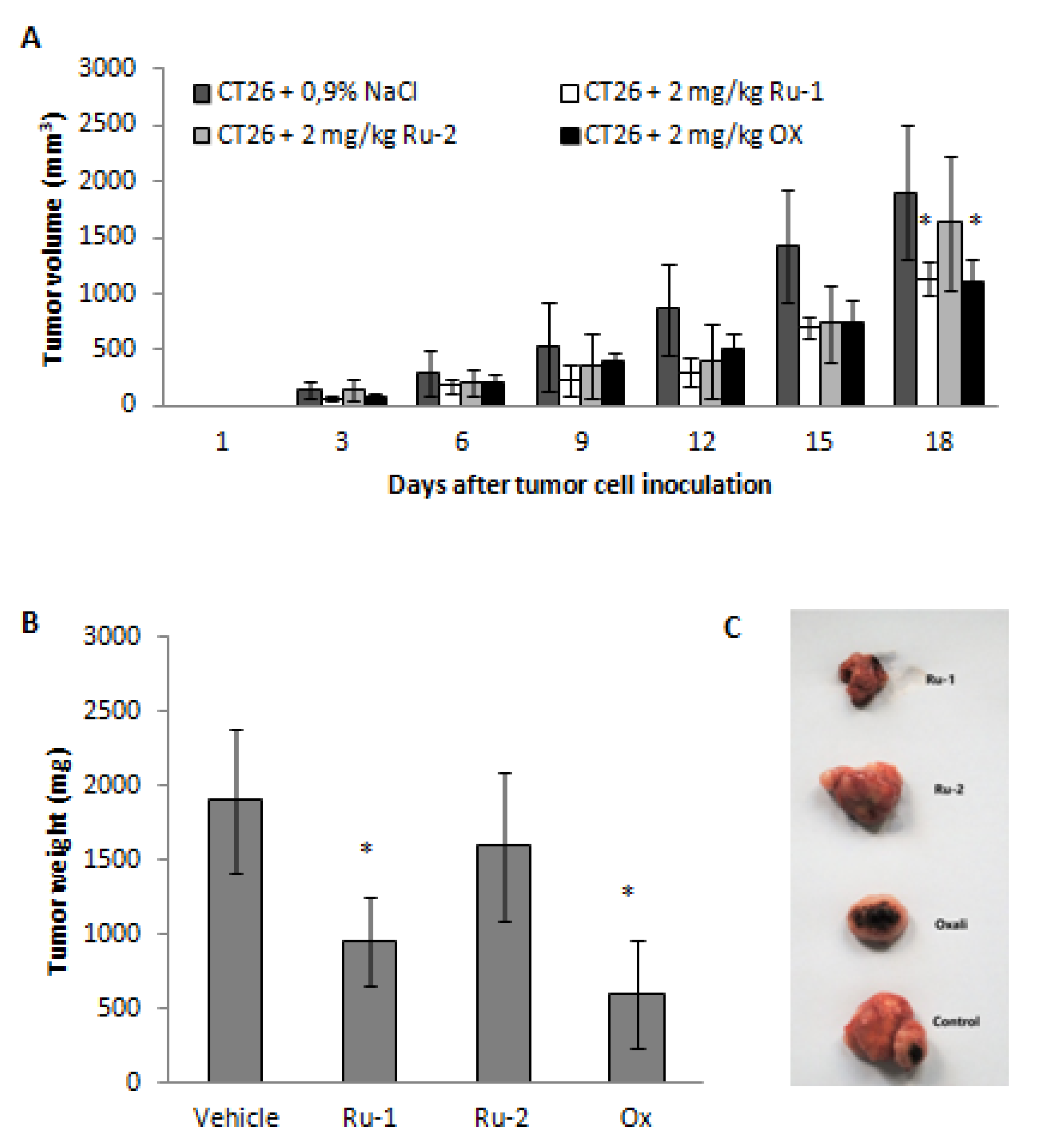 Molecules 25 04699 g008