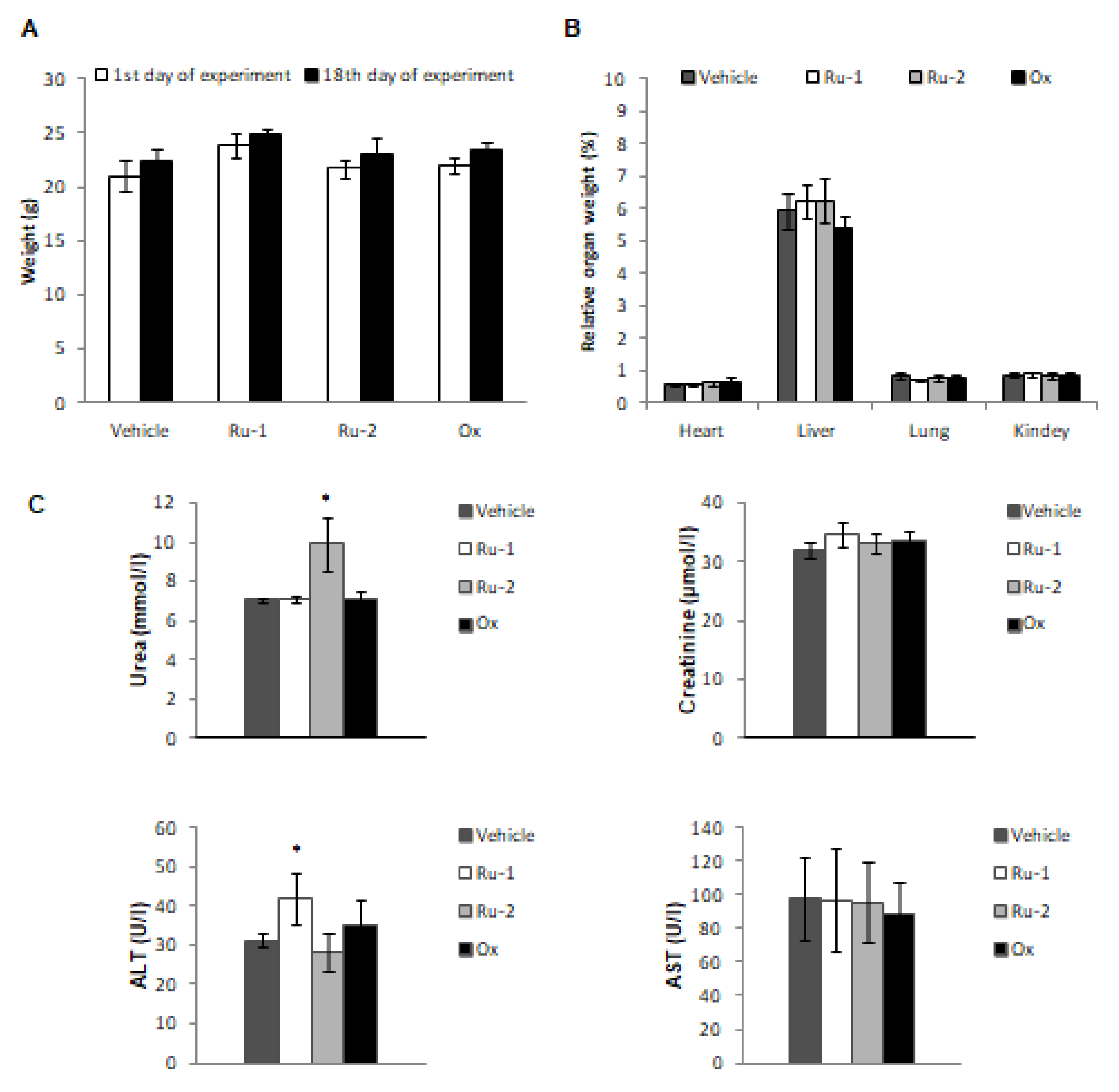 Molecules 25 04699 g009