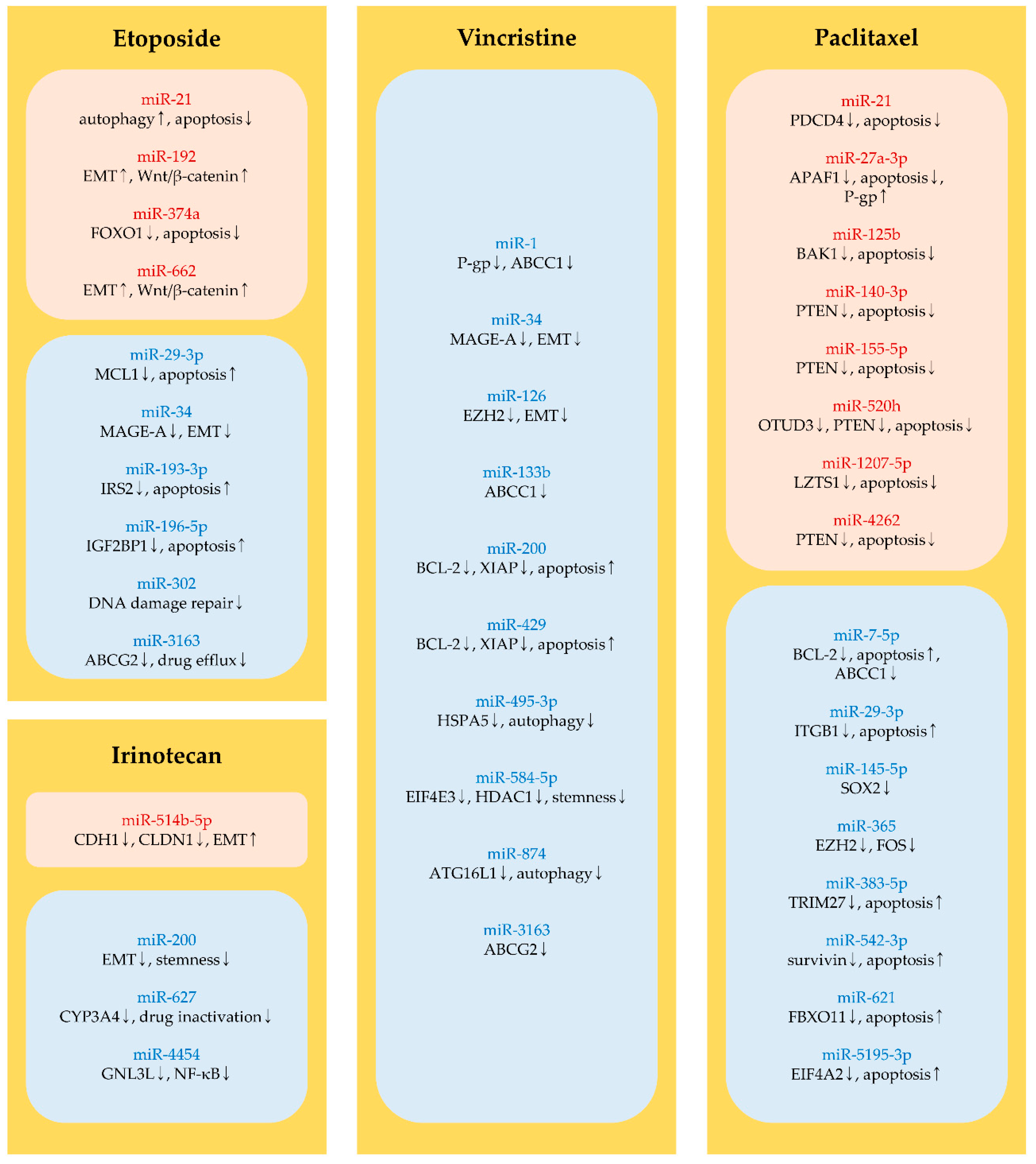Molecules 25 04701 g005 Molecules 25 04701 g005