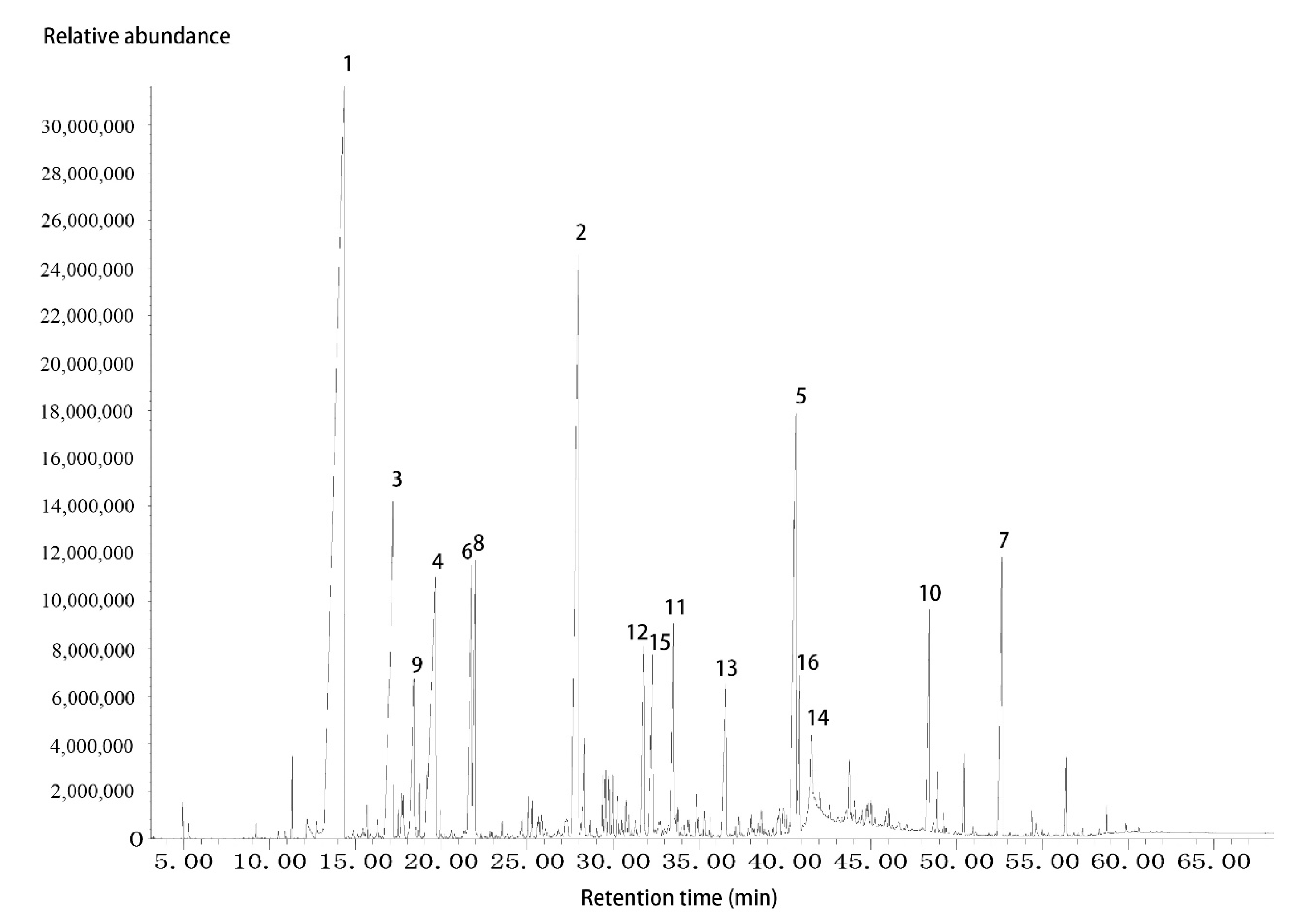 Molecules 25 04702 g001 Molecules 25 04702 g001