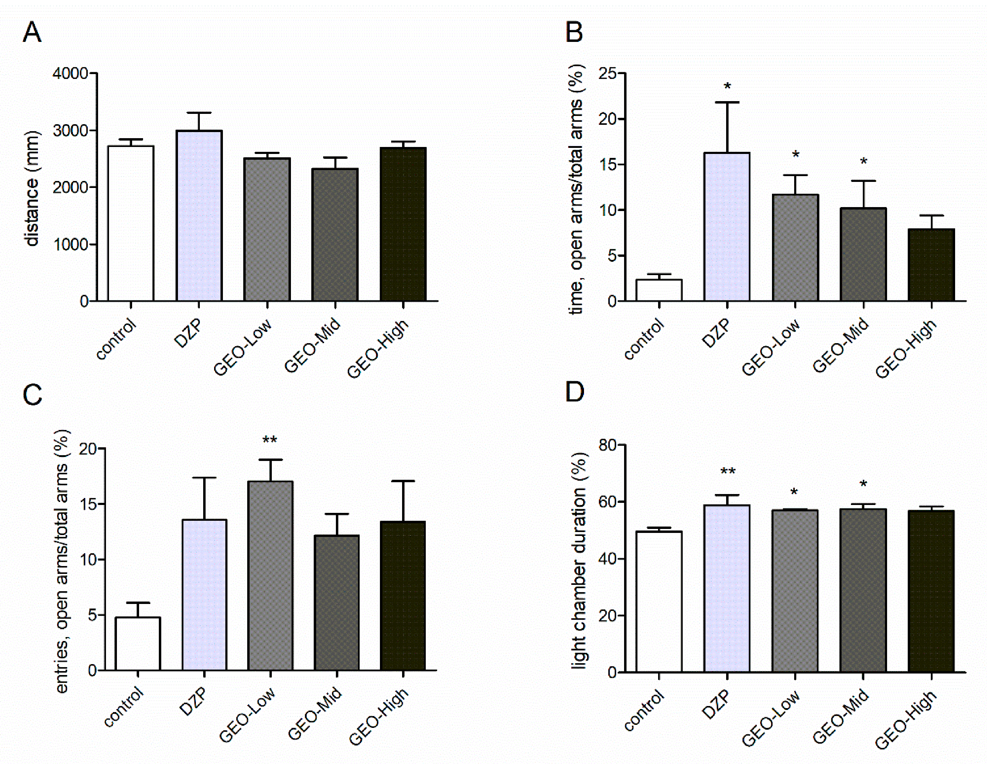 Molecules 25 04702 g002 Molecules 25 04702 g002