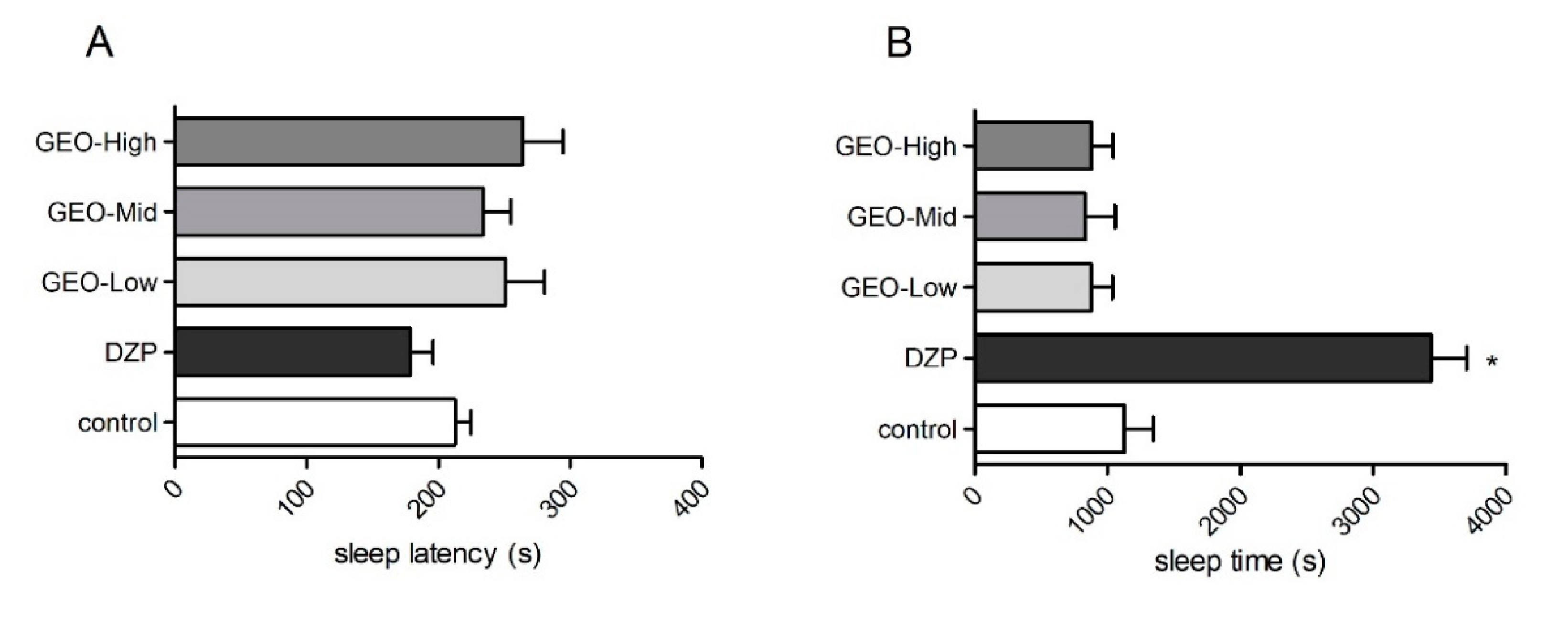 Molecules 25 04702 g003 Molecules 25 04702 g003