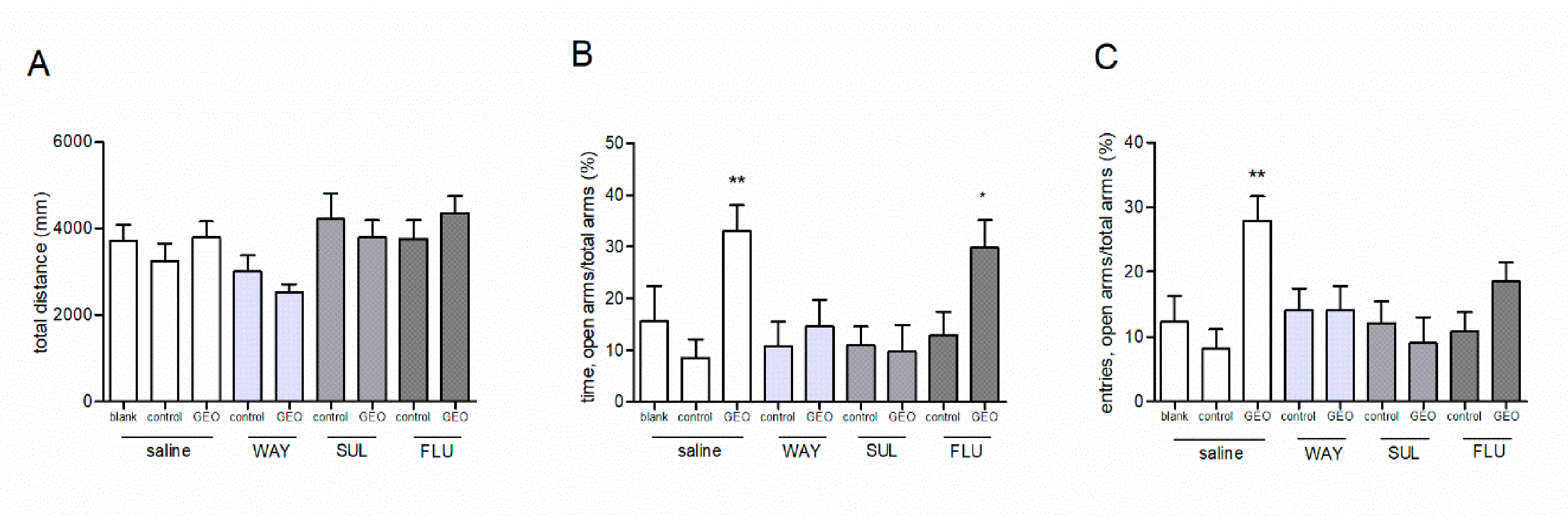 Molecules 25 04702 g004 Molecules 25 04702 g004