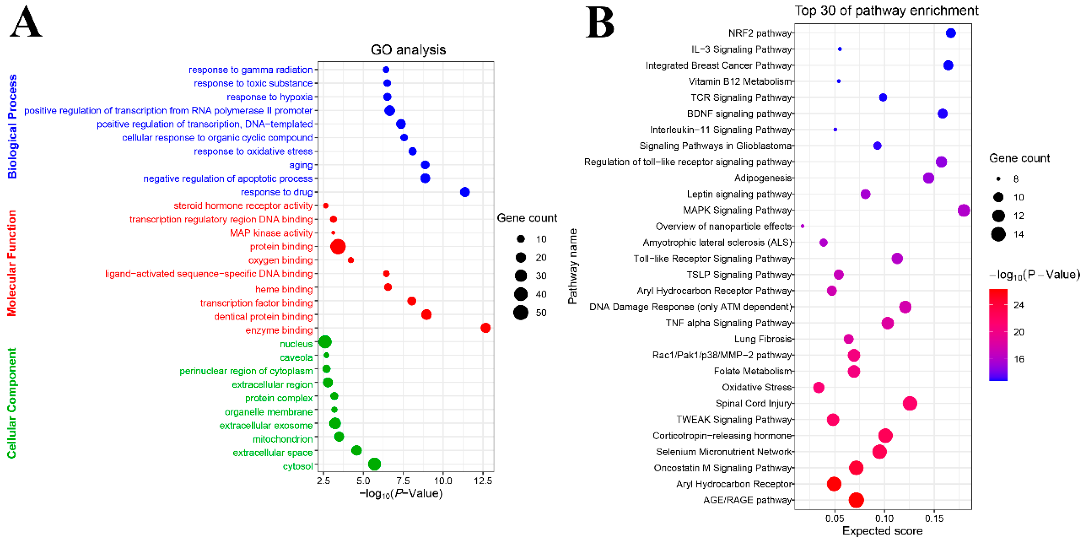Molecules 25 04704 g003 Molecules 25 04704 g003