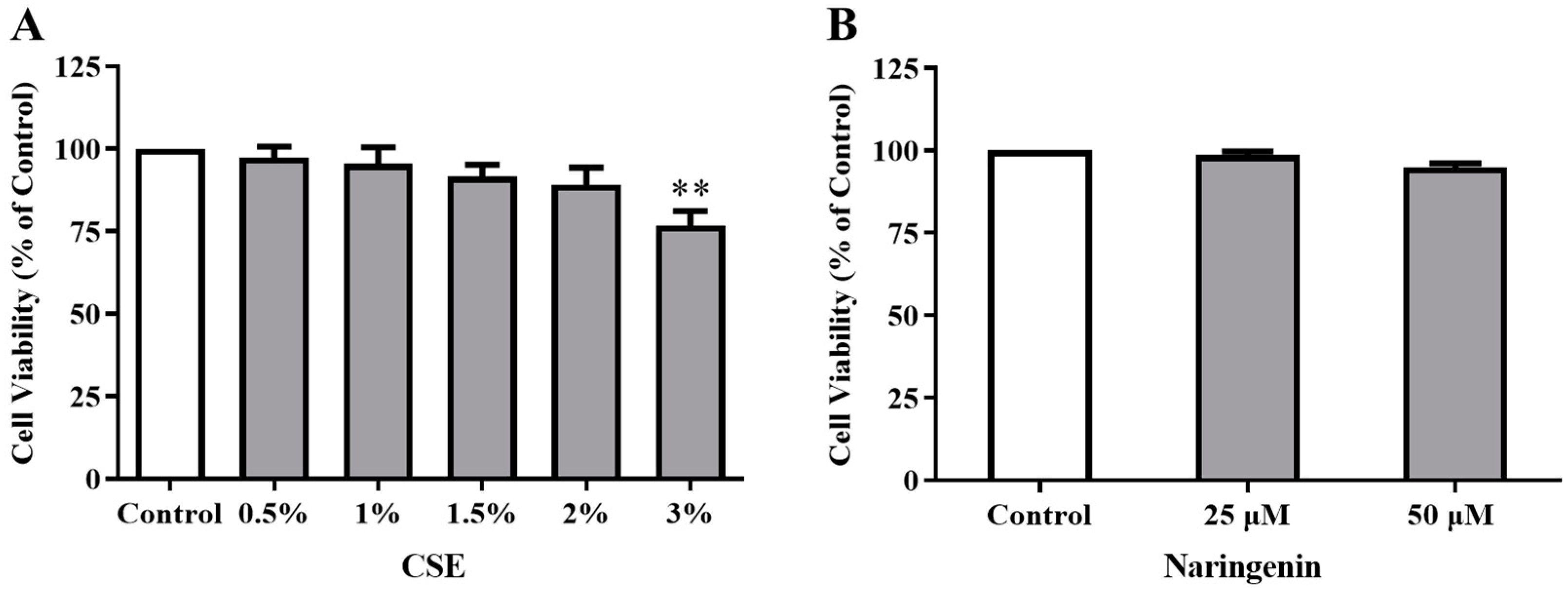 Molecules 25 04704 g004 Molecules 25 04704 g004