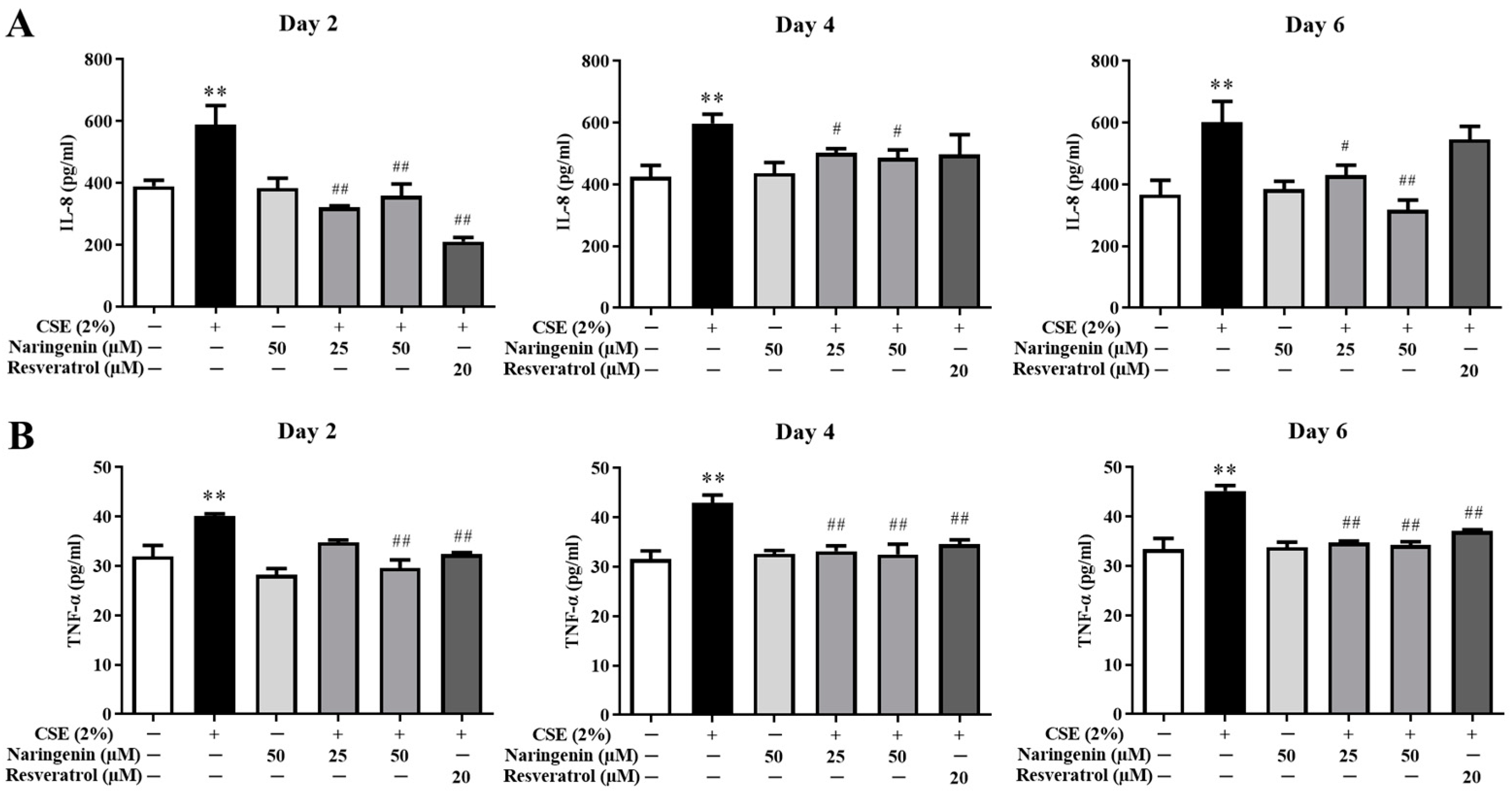 Molecules 25 04704 g005 Molecules 25 04704 g005