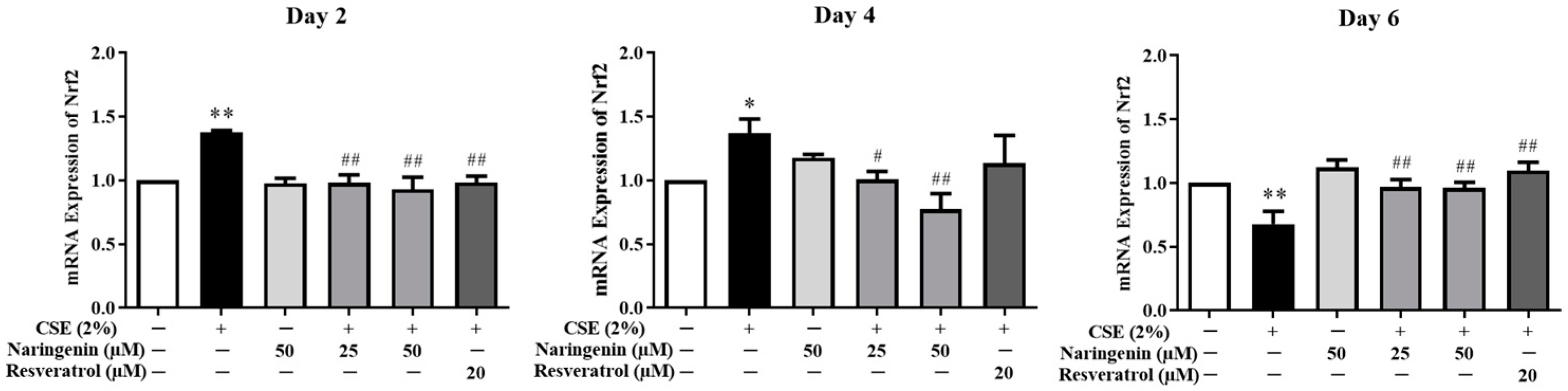 Molecules 25 04704 g006 Molecules 25 04704 g006