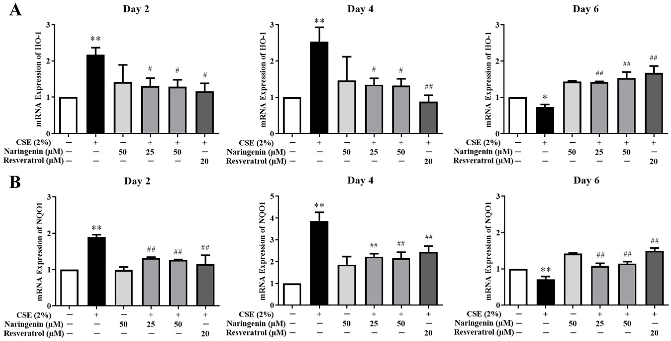 Molecules 25 04704 g008 Molecules 25 04704 g008