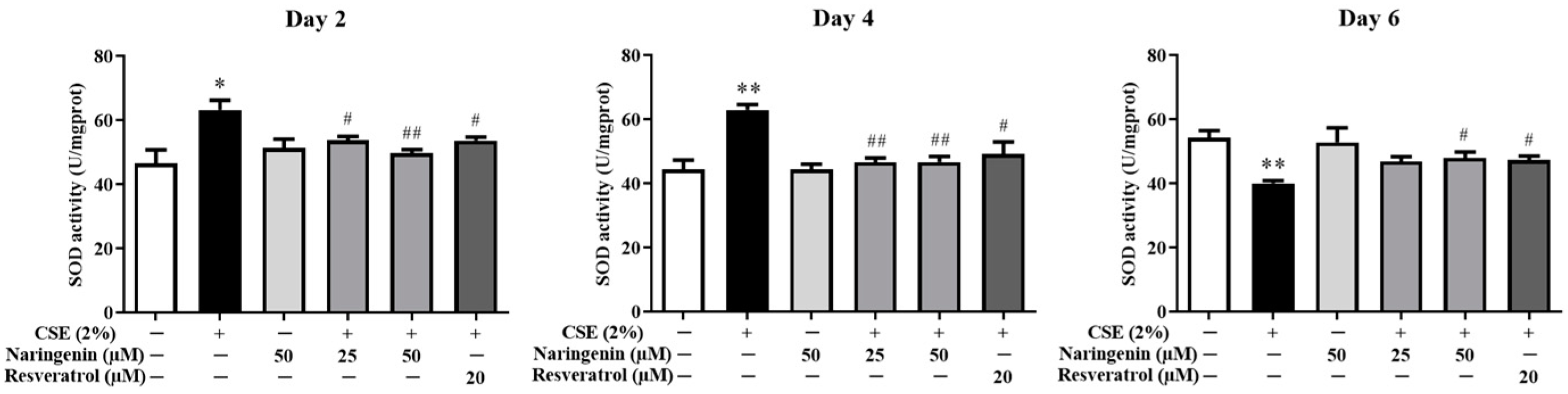 Molecules 25 04704 g009 Molecules 25 04704 g009