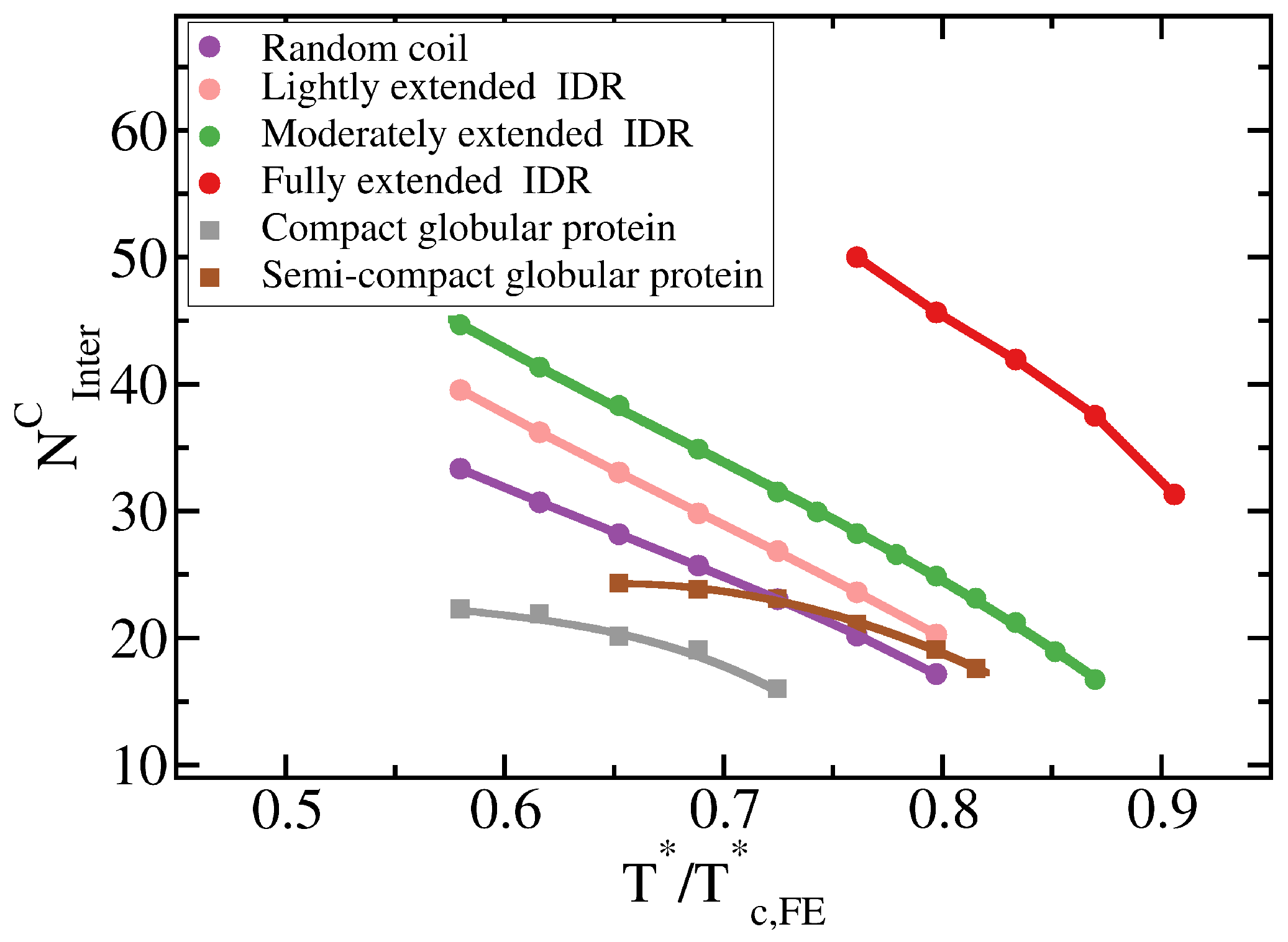 Molecules 25 04705 g004 Molecules 25 04705 g004