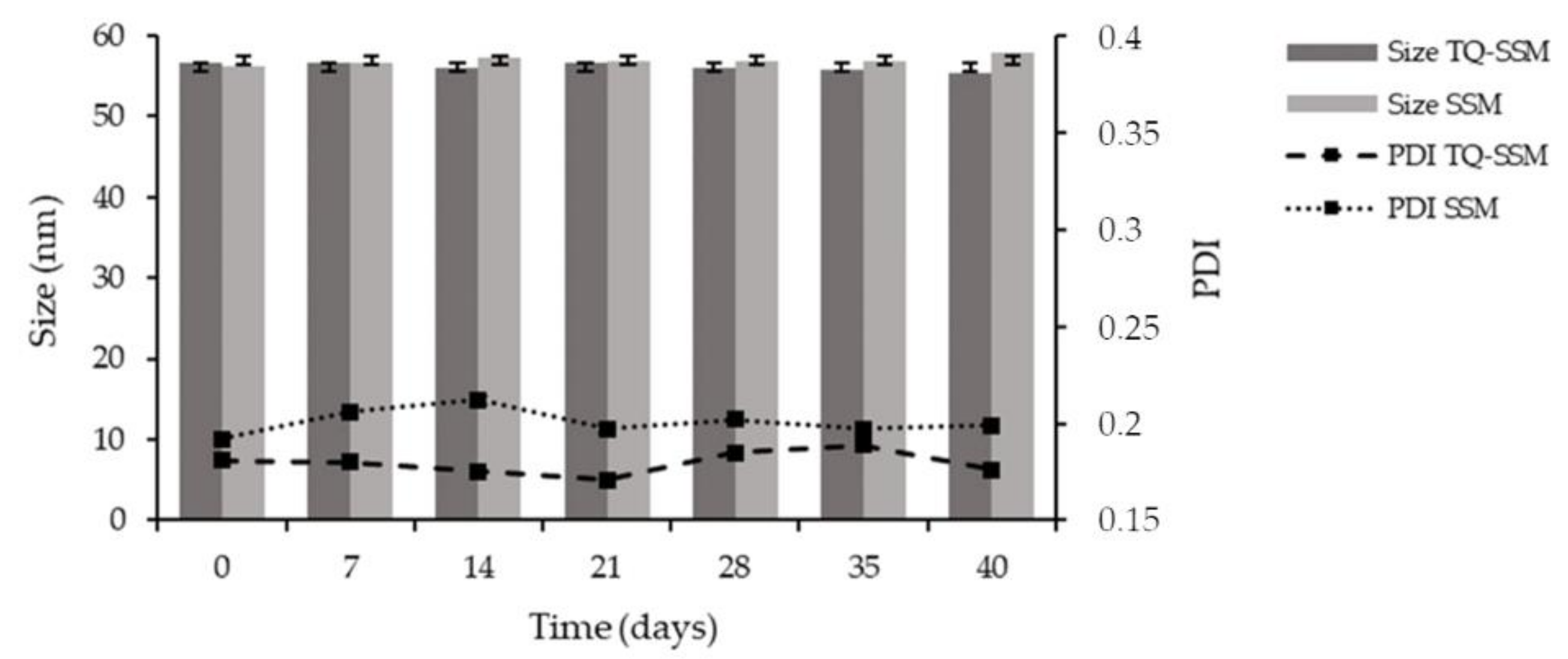 Molecules 25 04707 g004