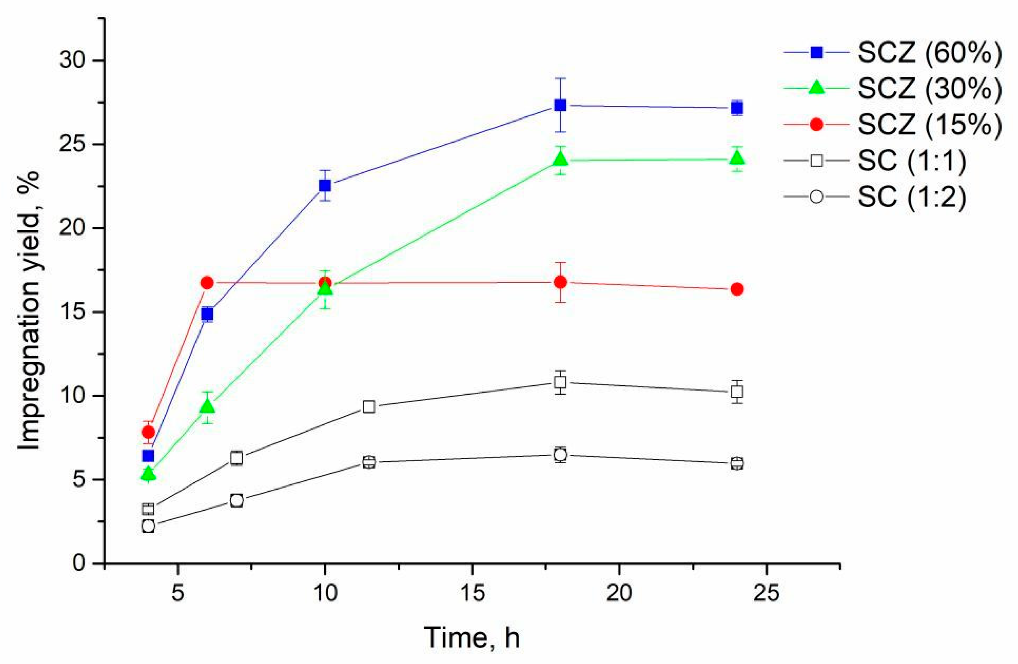 Molecules 25 04717 g001 Molecules 25 04717 g001