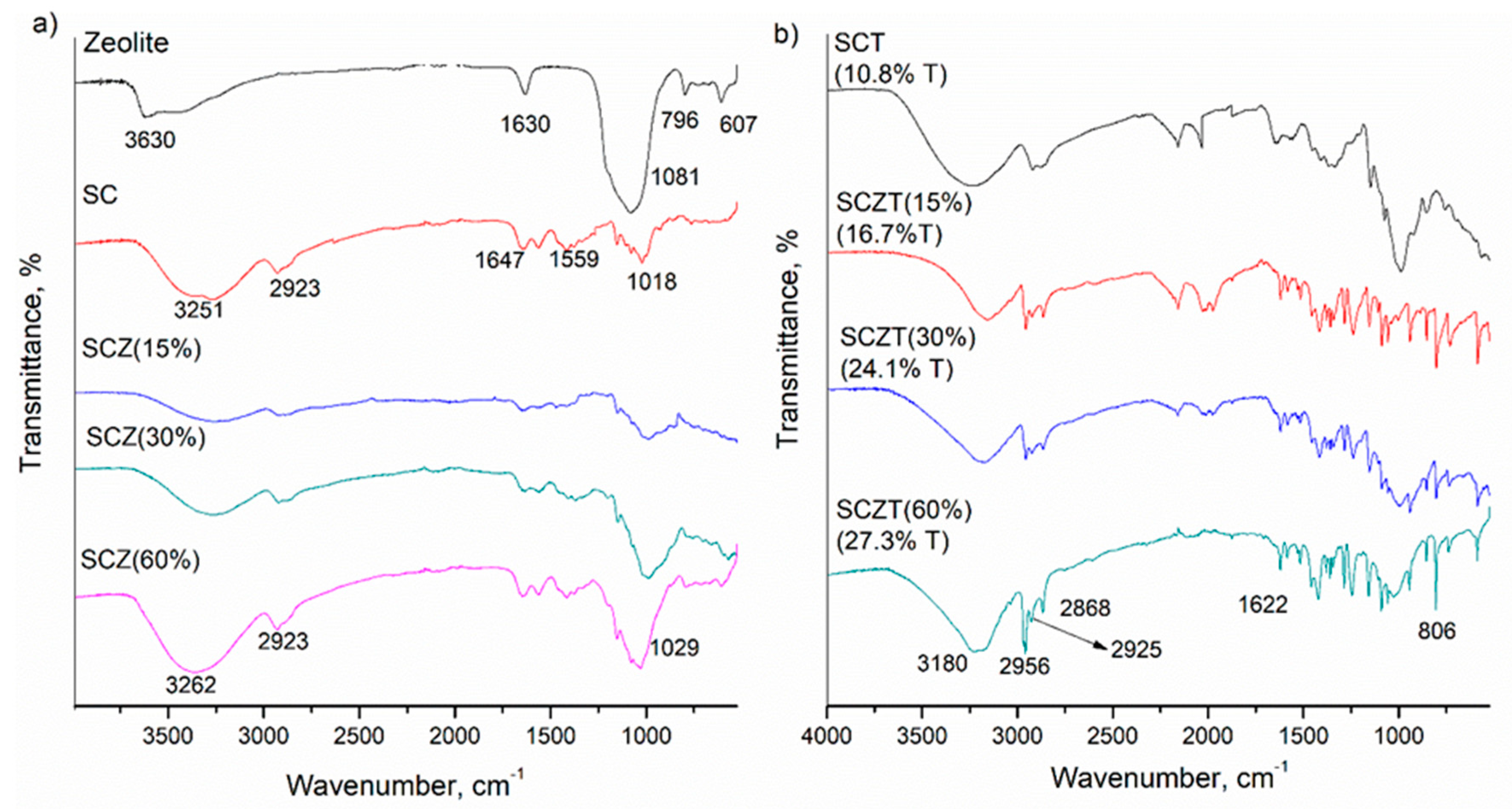 Molecules 25 04717 g002 Molecules 25 04717 g002
