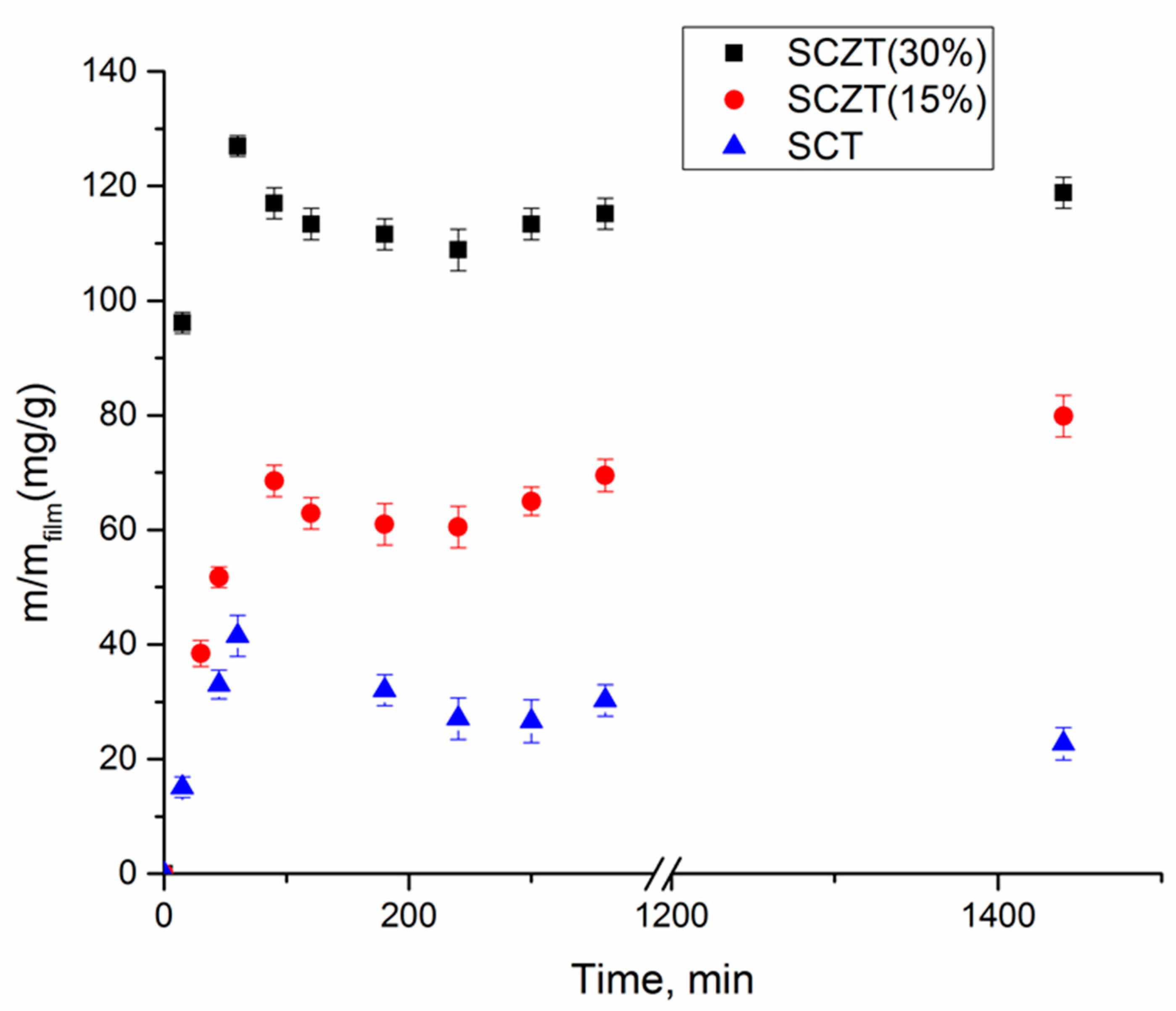 Molecules 25 04717 g005 Molecules 25 04717 g005