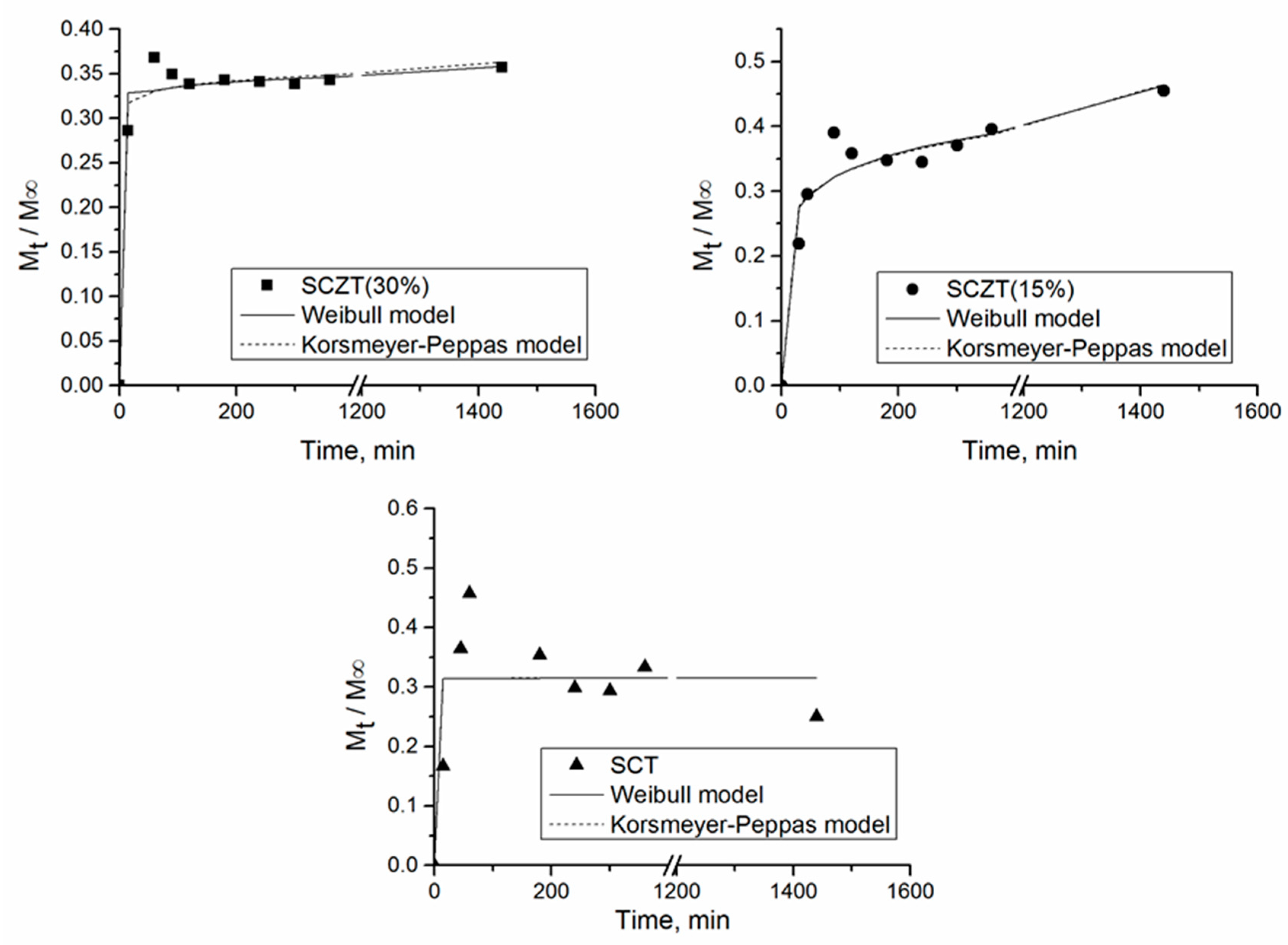 Molecules 25 04717 g006 Molecules 25 04717 g006