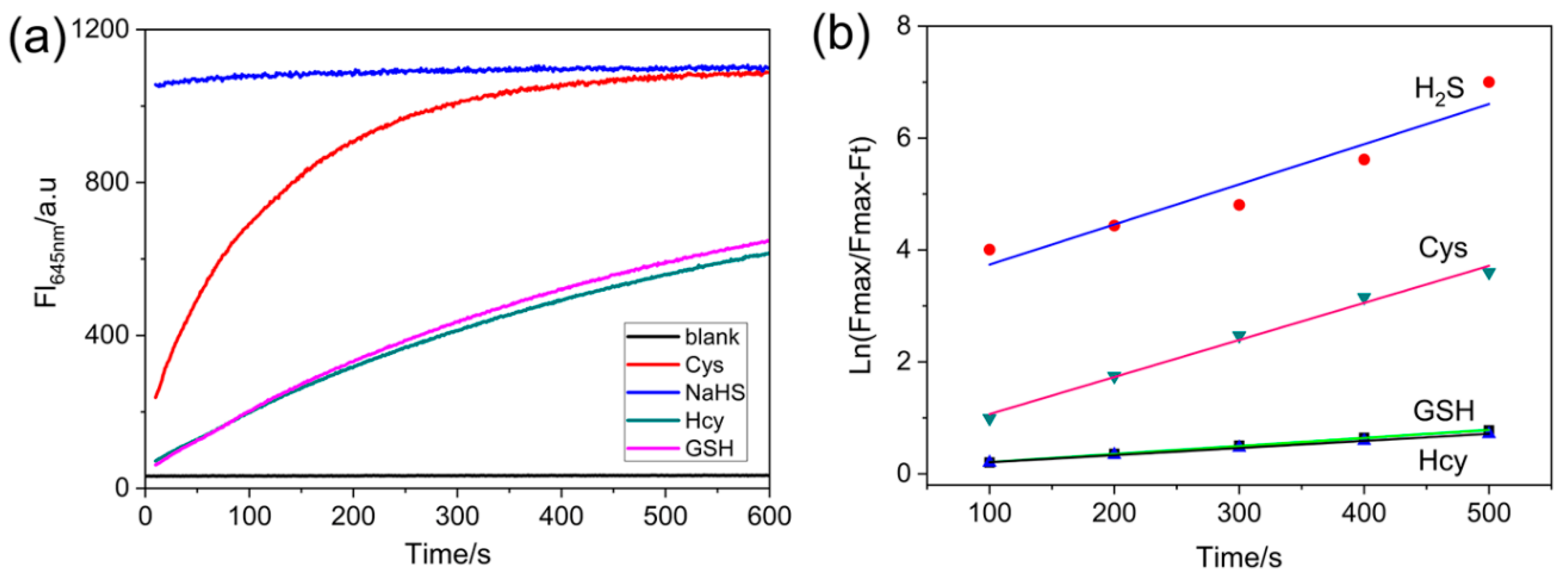 Molecules 25 04718 g002 Molecules 25 04718 g002