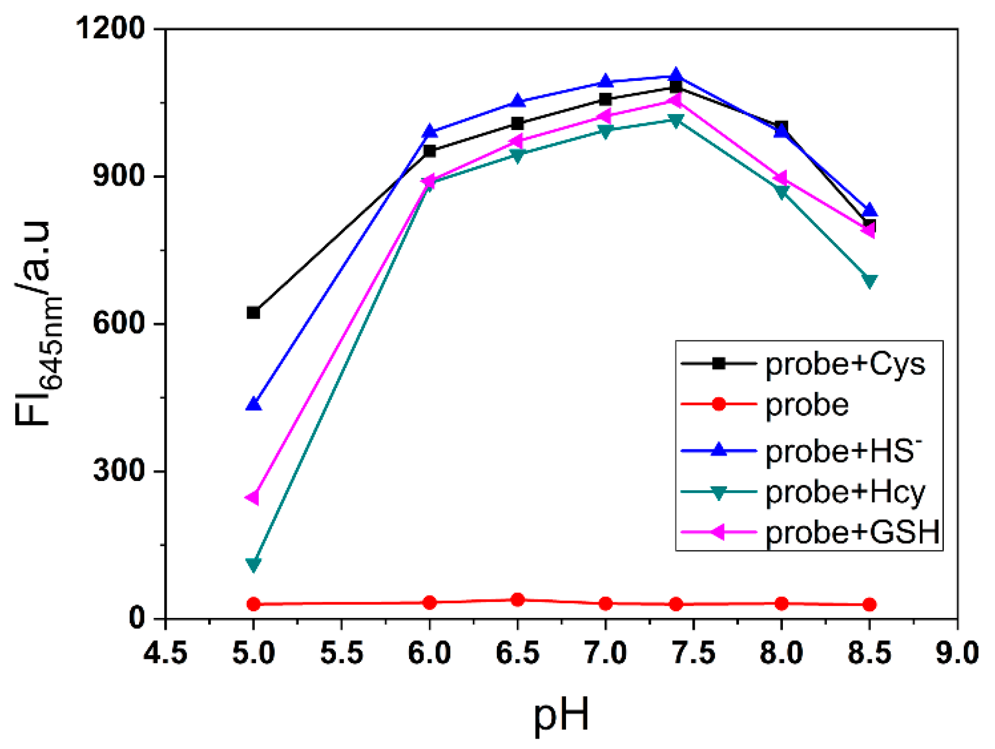 Molecules 25 04718 g004 Molecules 25 04718 g004