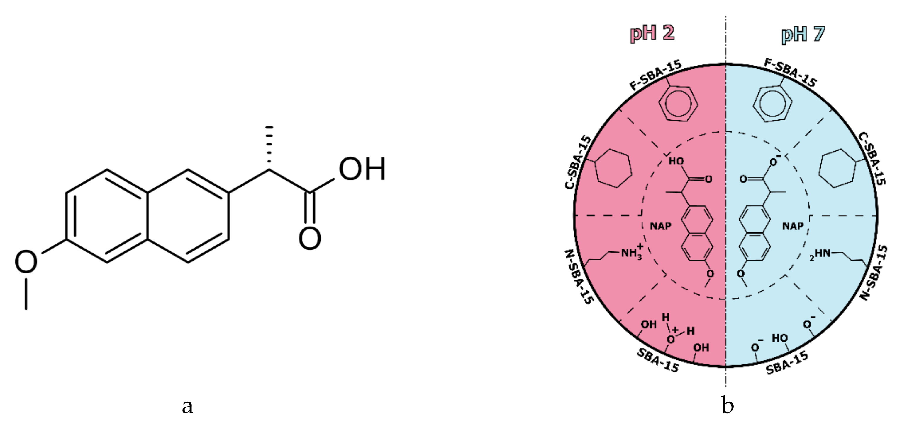 Molecules 25 04722 g001