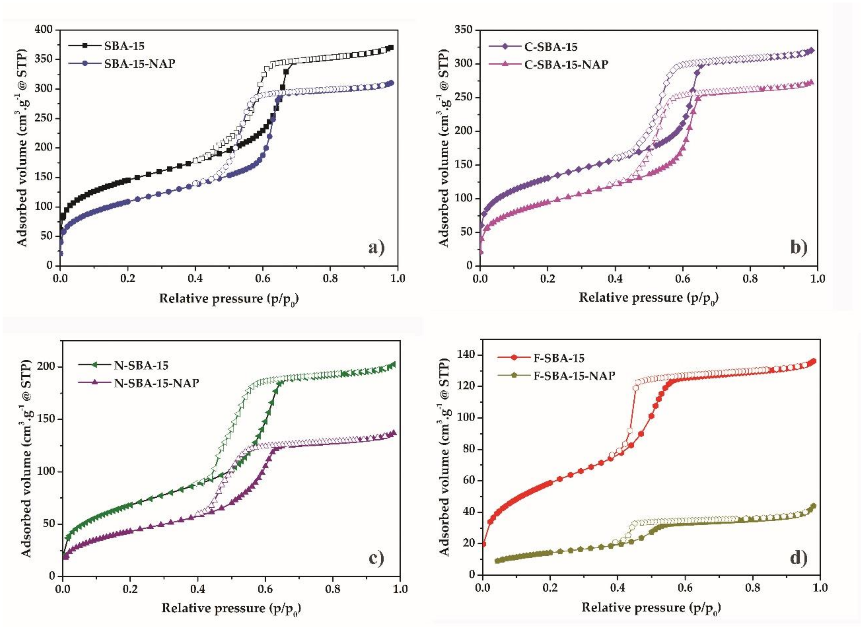 Molecules 25 04722 g002