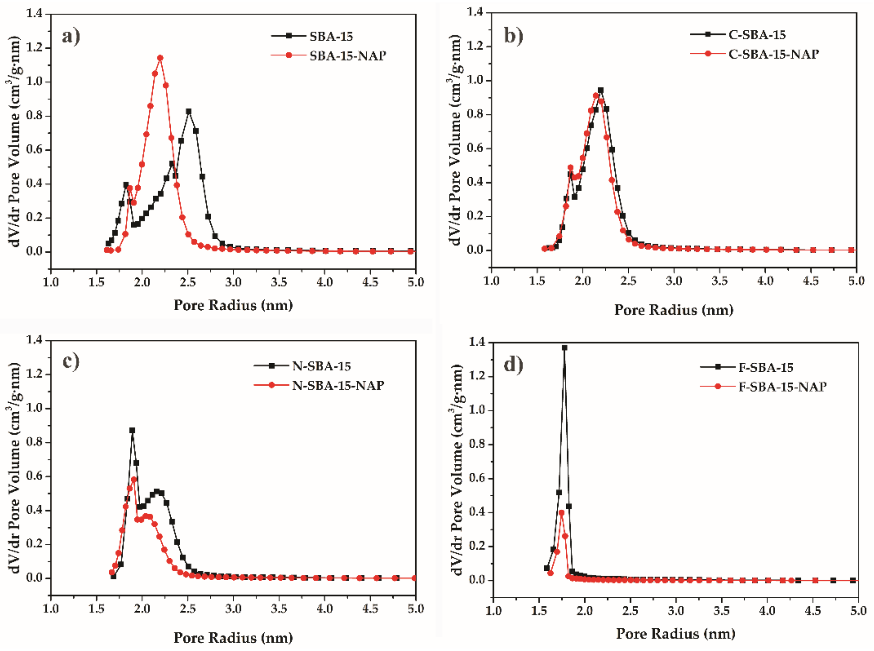 Molecules 25 04722 g003