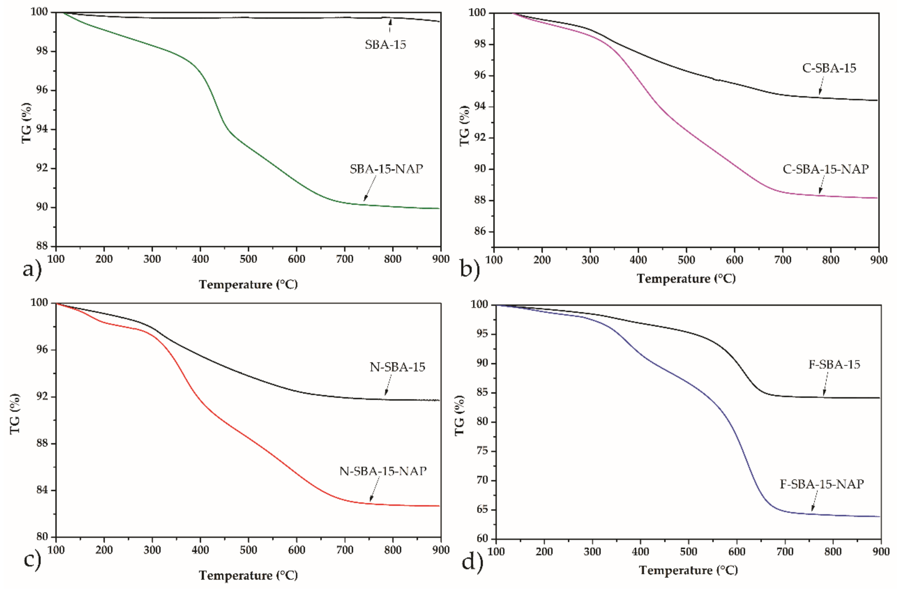 Molecules 25 04722 g008