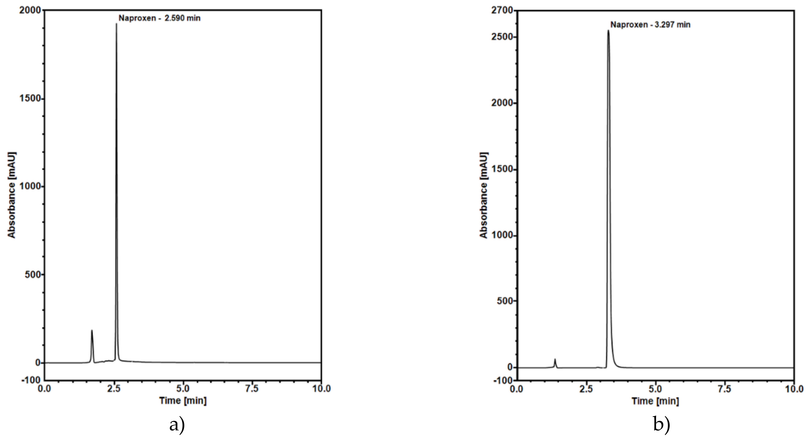 Molecules 25 04722 g009