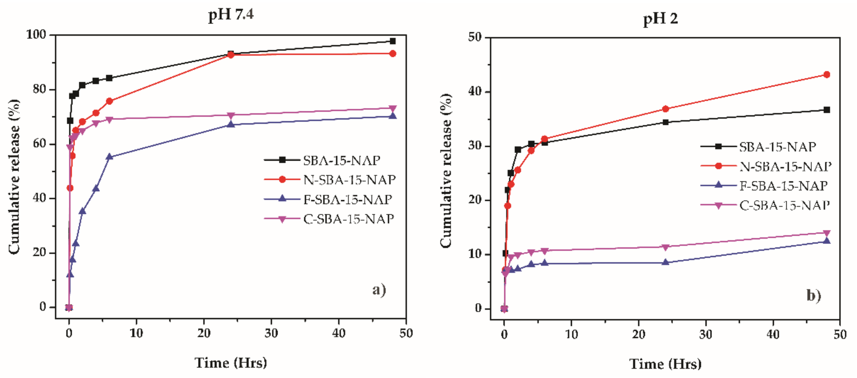 Molecules 25 04722 g010