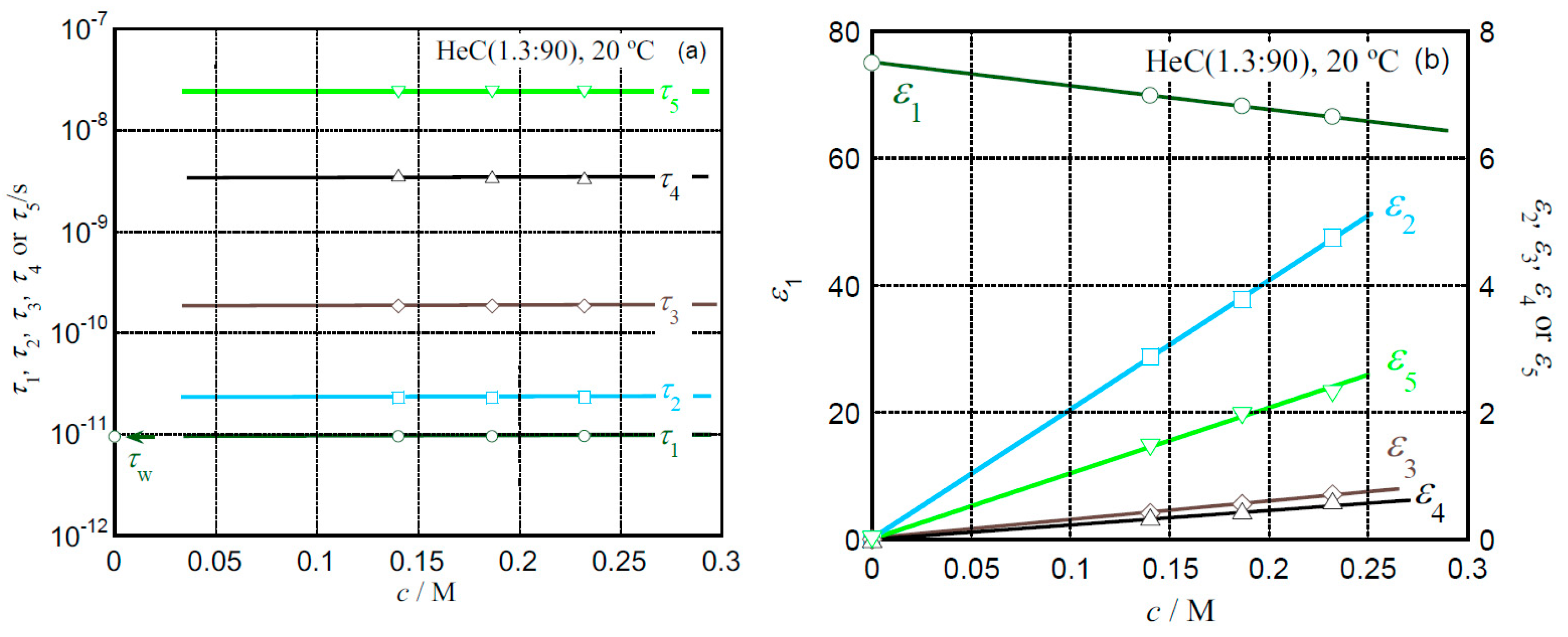 Molecules 25 04726 g002 Molecules 25 04726 g002