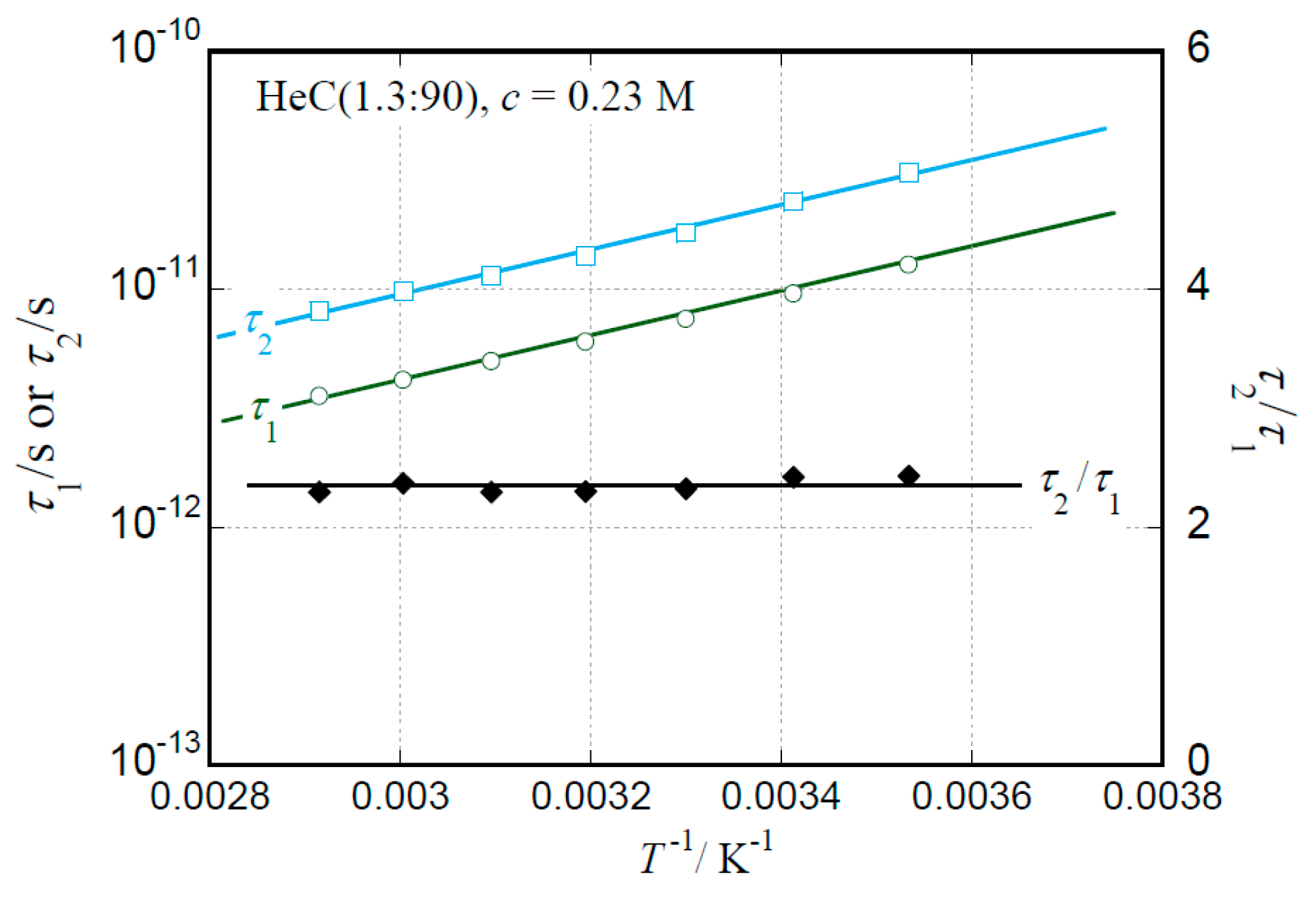 Molecules 25 04726 g004 Molecules 25 04726 g004