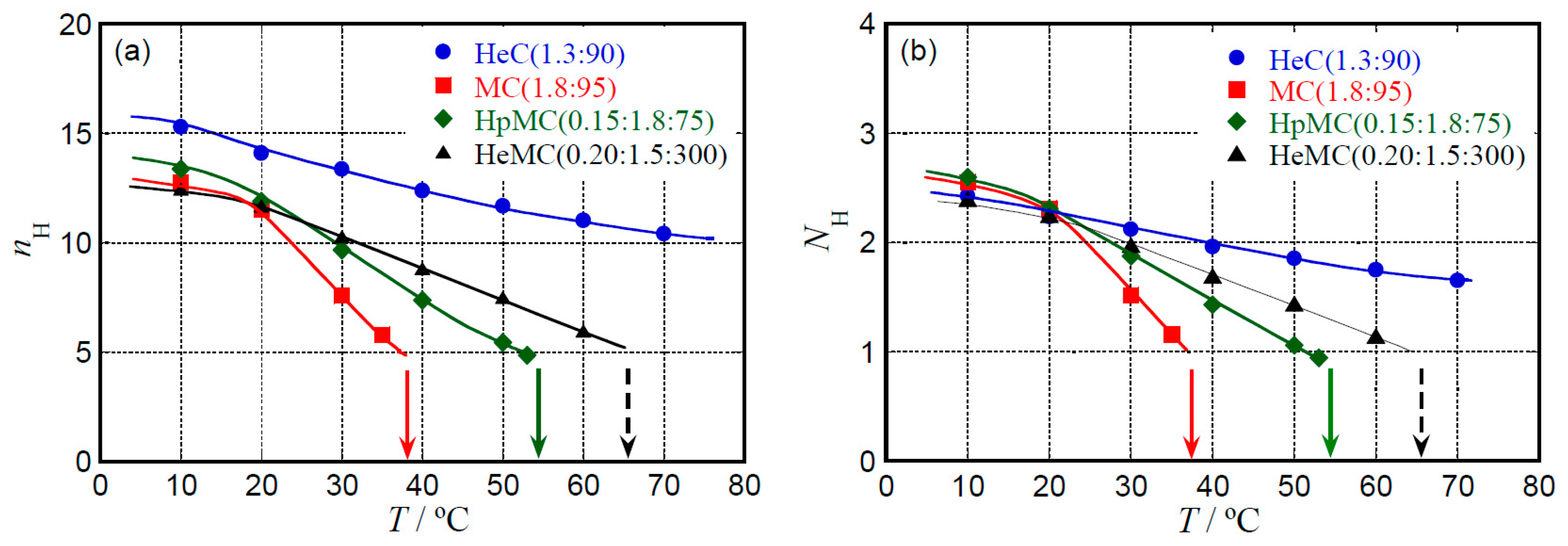 Molecules 25 04726 g007 Molecules 25 04726 g007