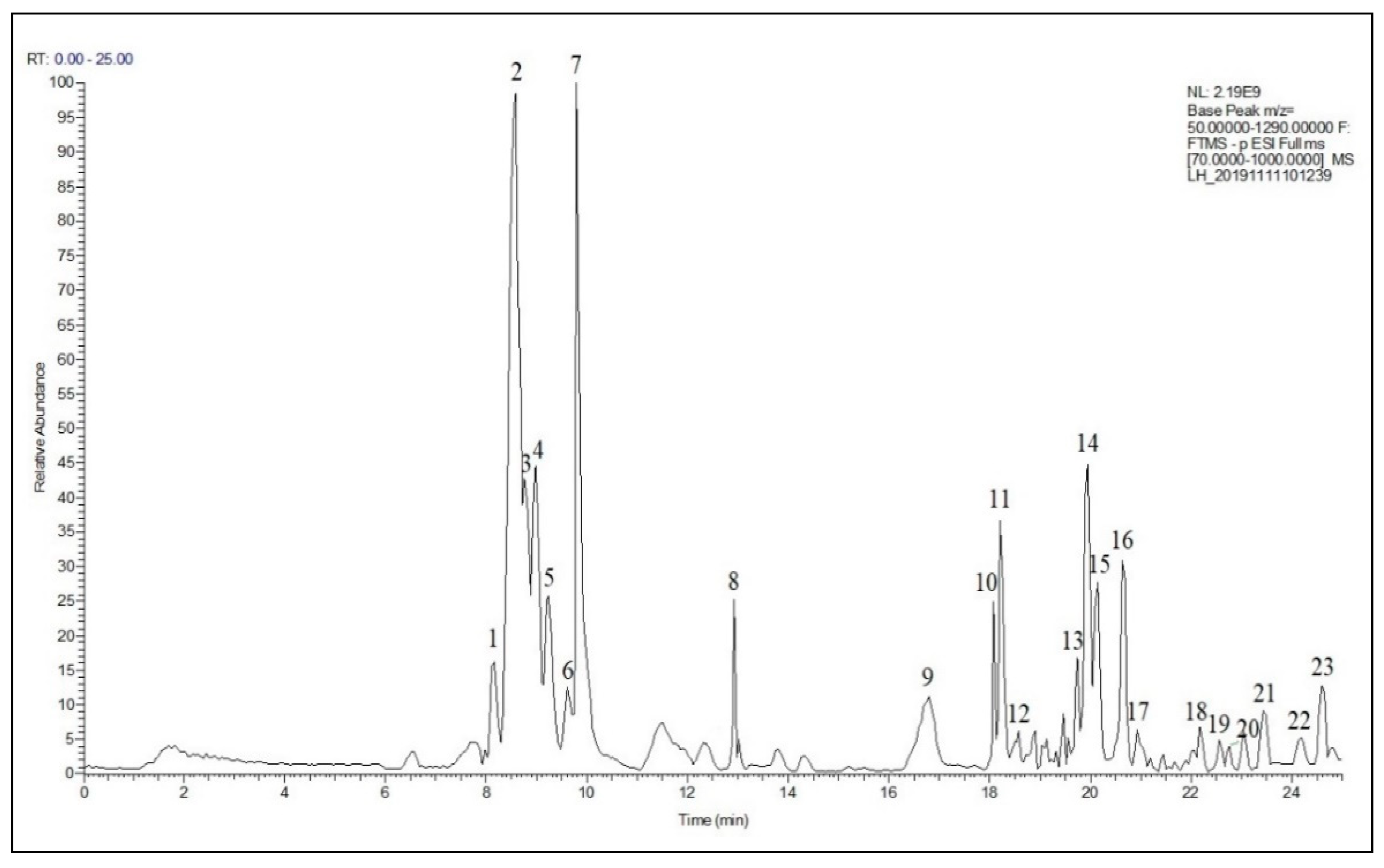 Molecules 25 04727 g006 Molecules 25 04727 g006