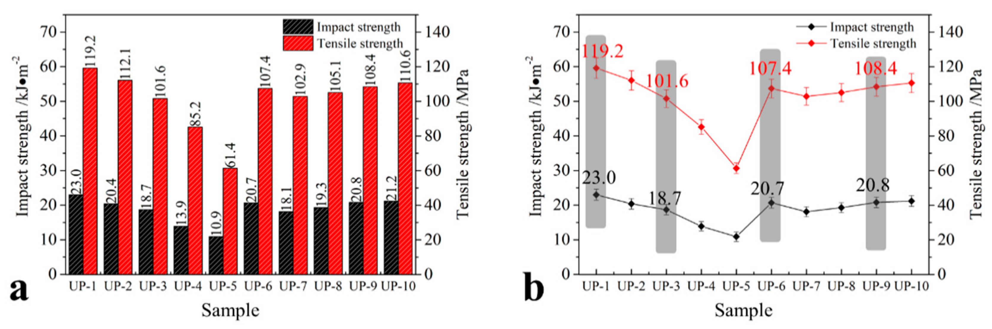Molecules 25 04731 g003 Molecules 25 04731 g003