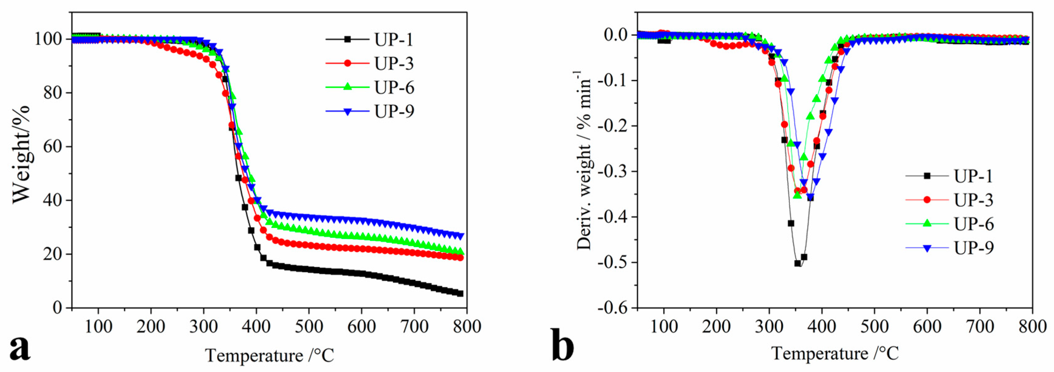 Molecules 25 04731 g005 Molecules 25 04731 g005
