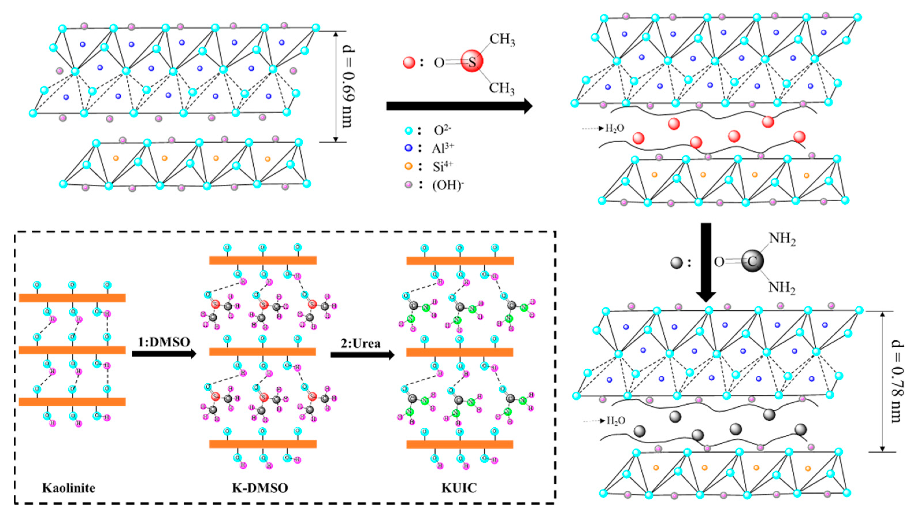 Molecules 25 04731 g008 Molecules 25 04731 g008