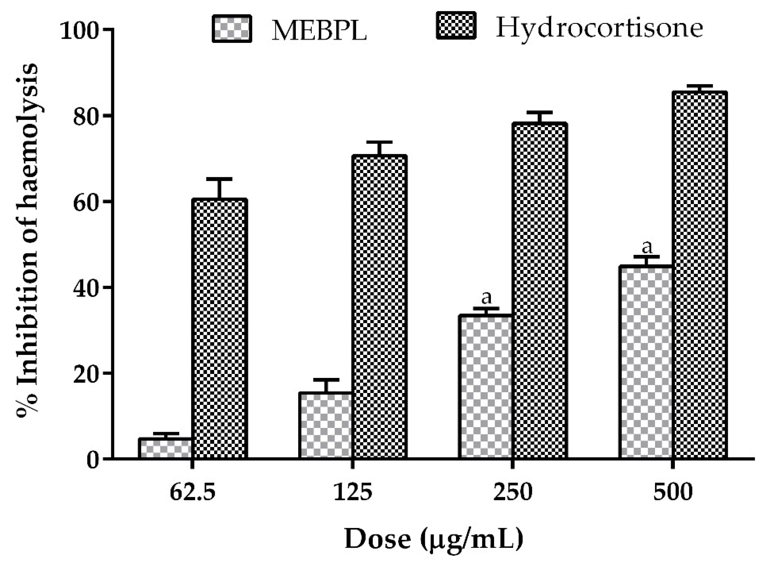Molecules 25 04737 g001 Molecules 25 04737 g001