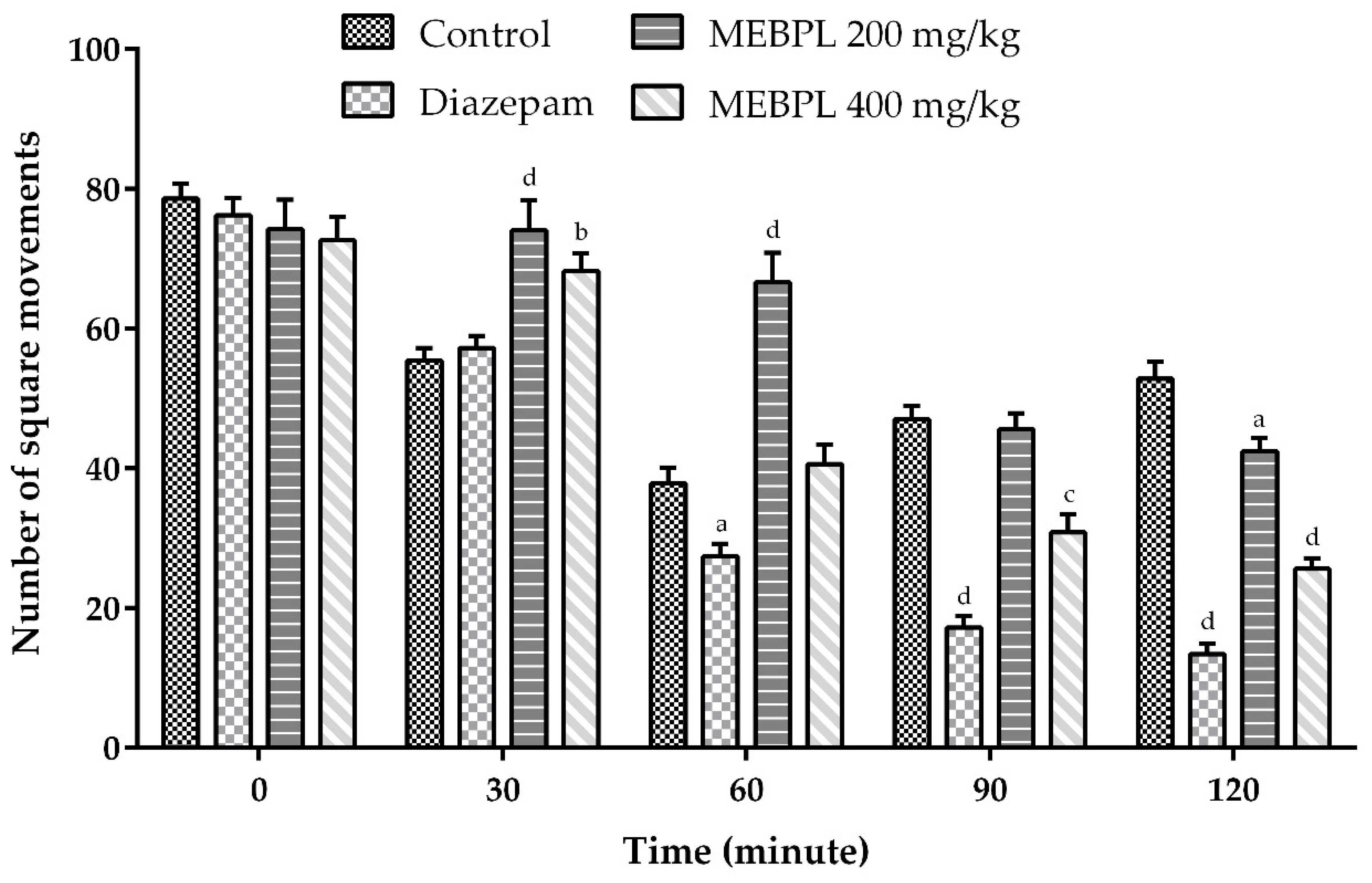 Molecules 25 04737 g003 Molecules 25 04737 g003