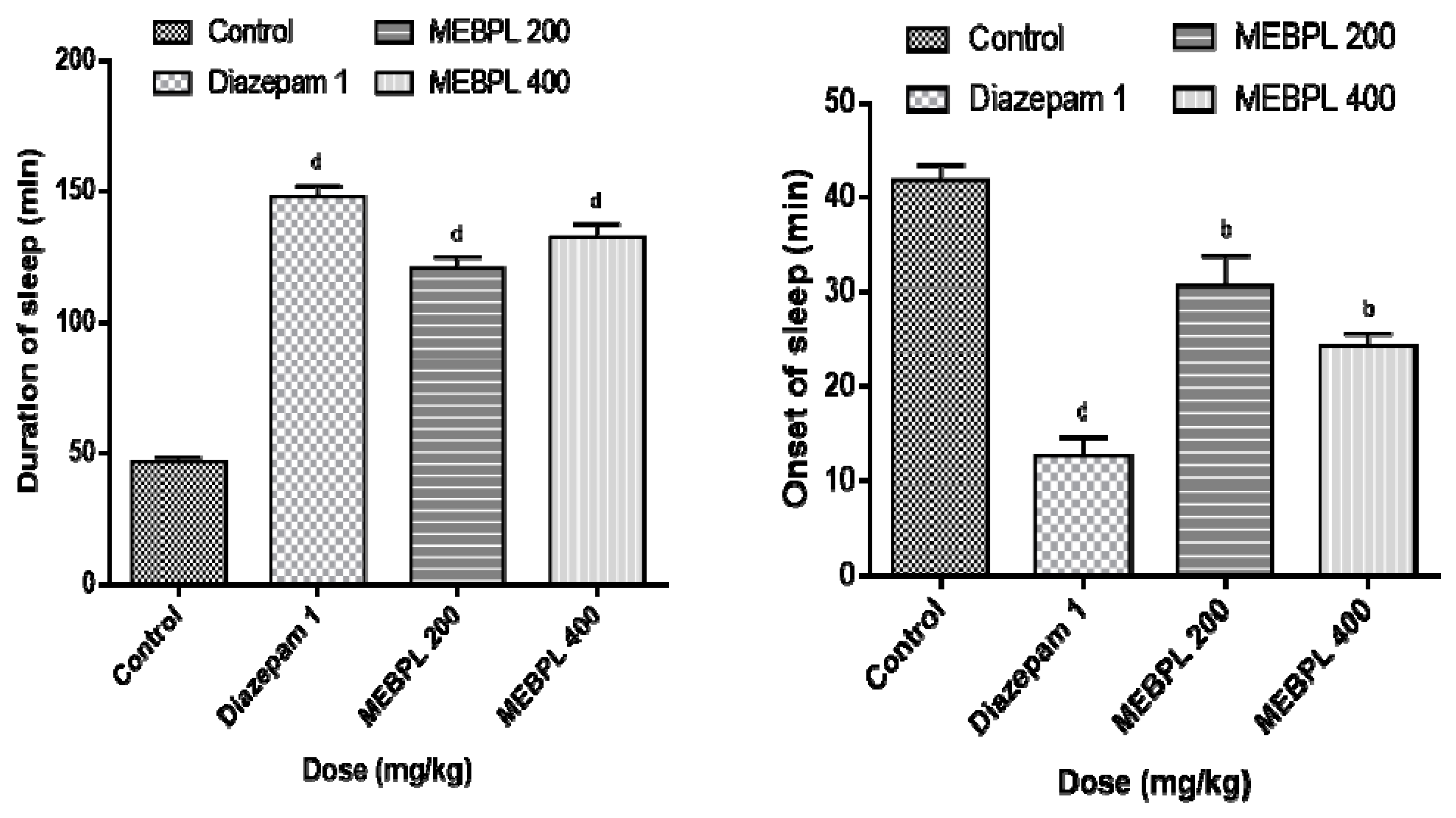 Molecules 25 04737 g004 Molecules 25 04737 g004