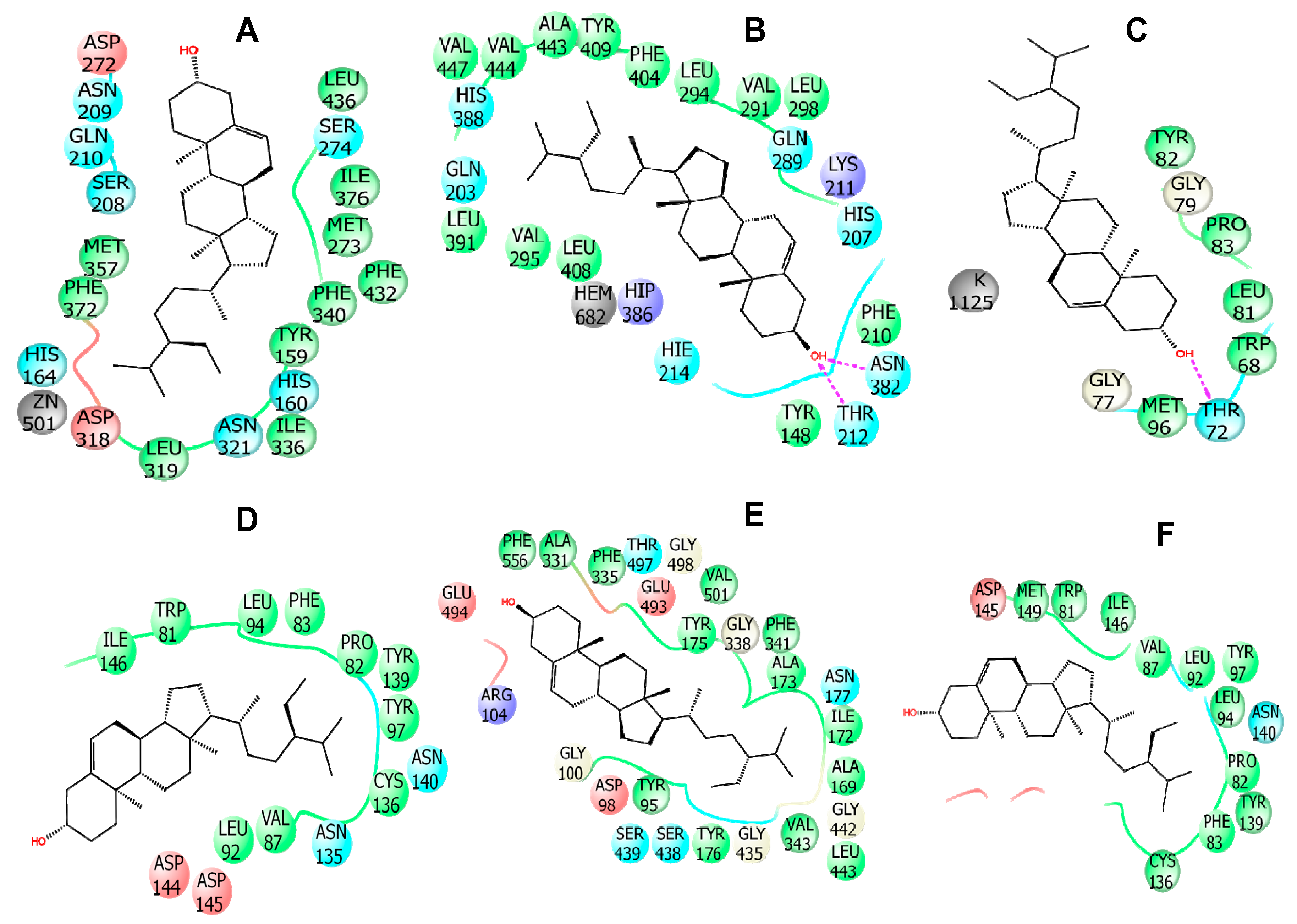 Molecules 25 04737 g005 Molecules 25 04737 g005