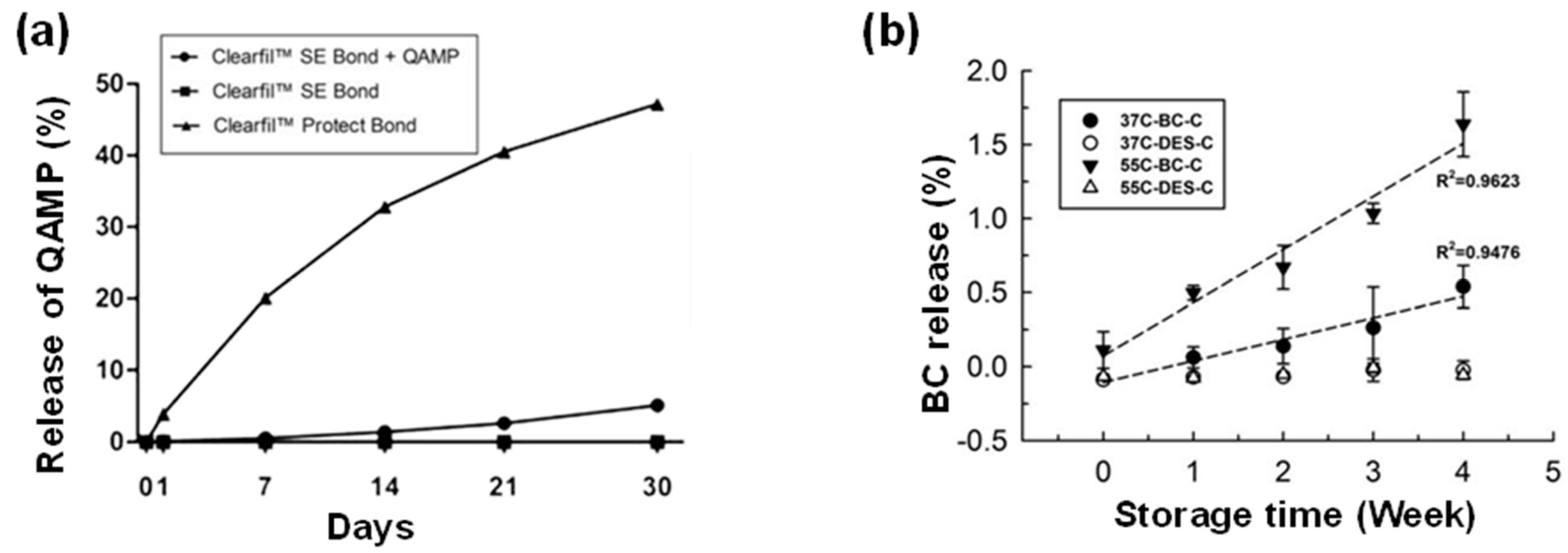 Molecules 25 04738 g006