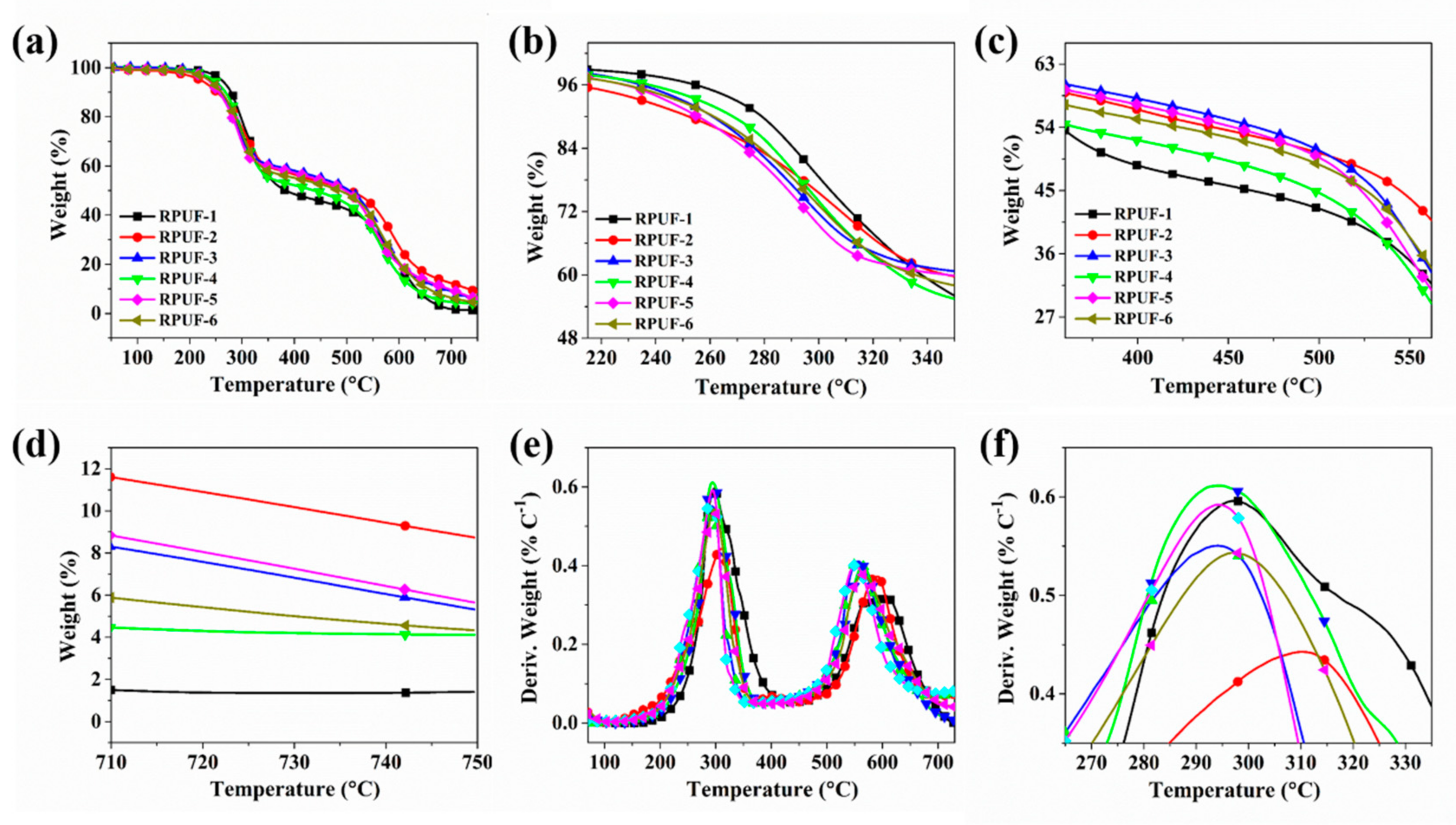 Molecules 25 04741 g001 Molecules 25 04741 g001
