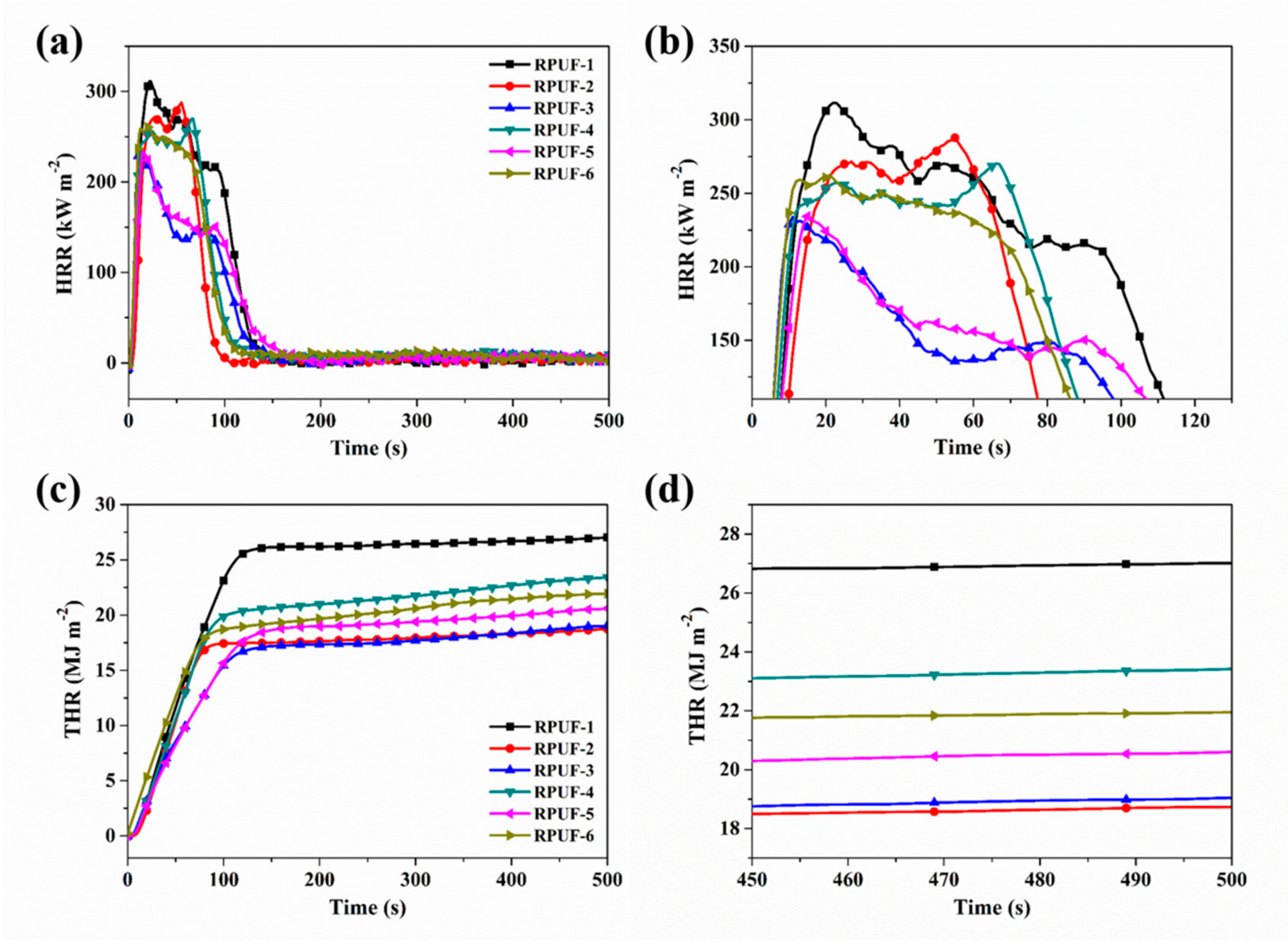 Molecules 25 04741 g003 Molecules 25 04741 g003