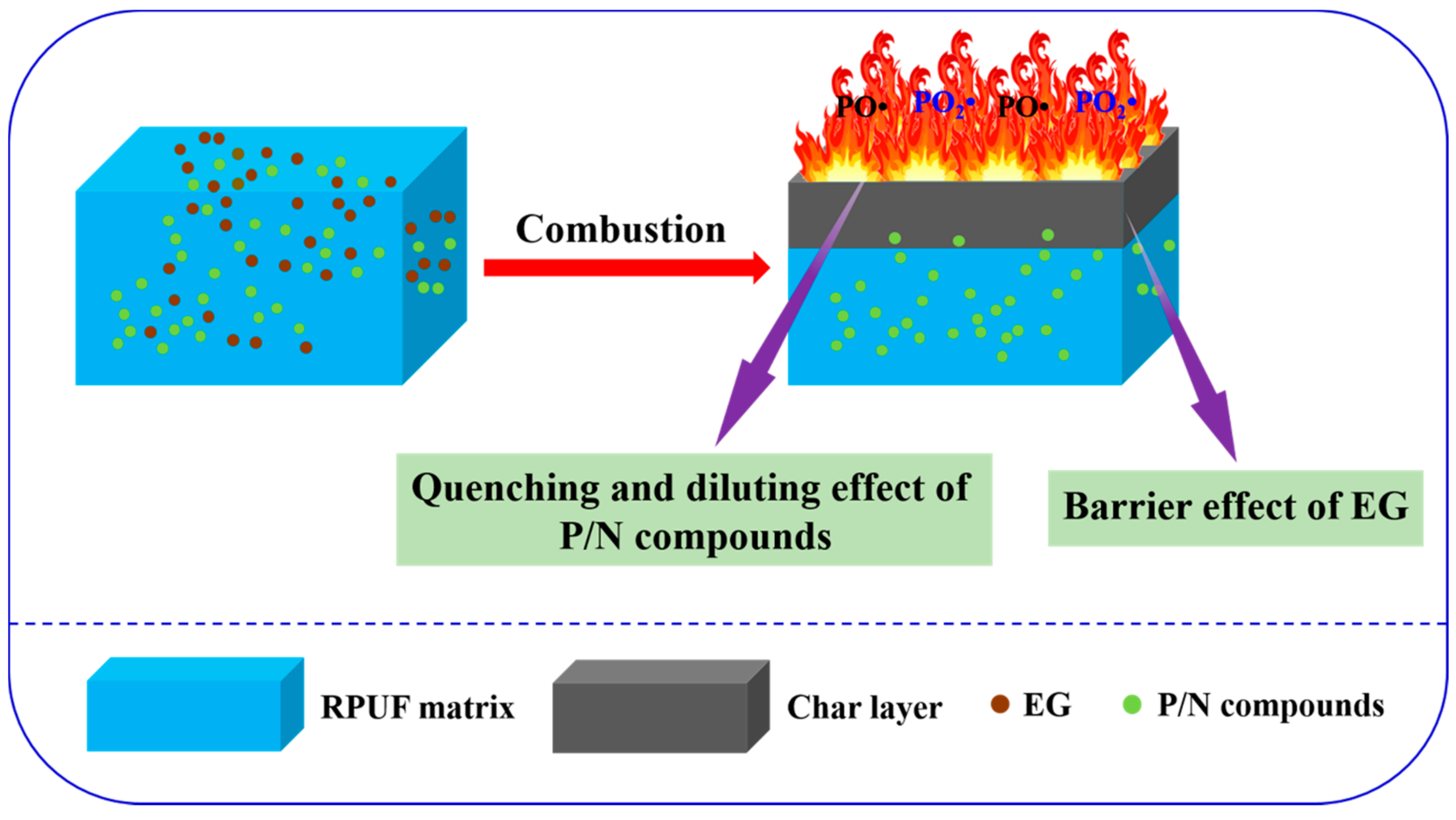 Molecules 25 04741 g010 Molecules 25 04741 g010