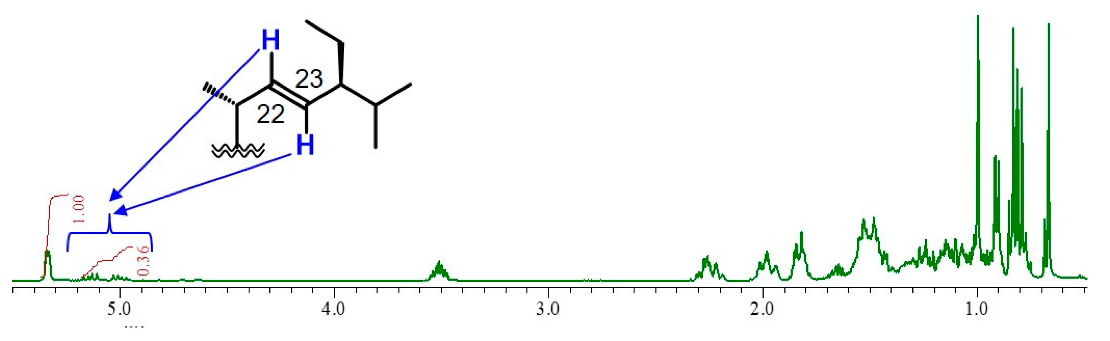 Molecules 25 04748 g001