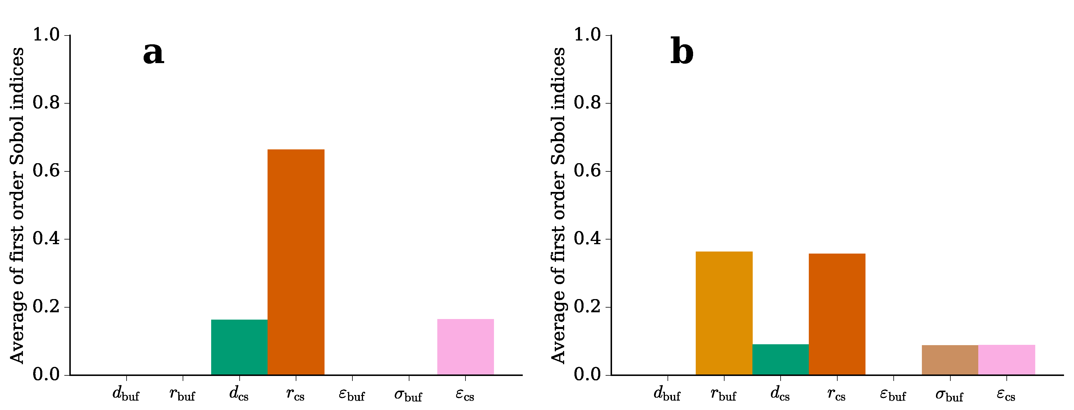 Molecules 25 04750 g004 Molecules 25 04750 g004