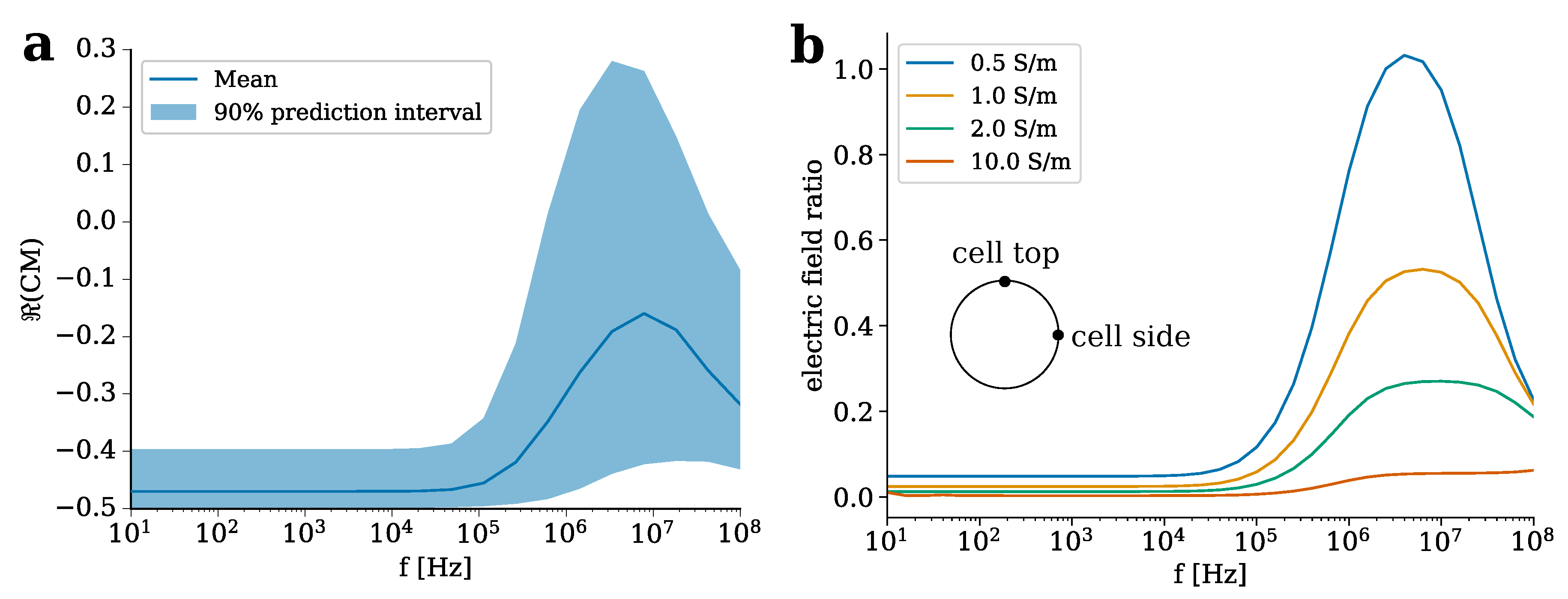 Molecules 25 04750 g007 Molecules 25 04750 g007