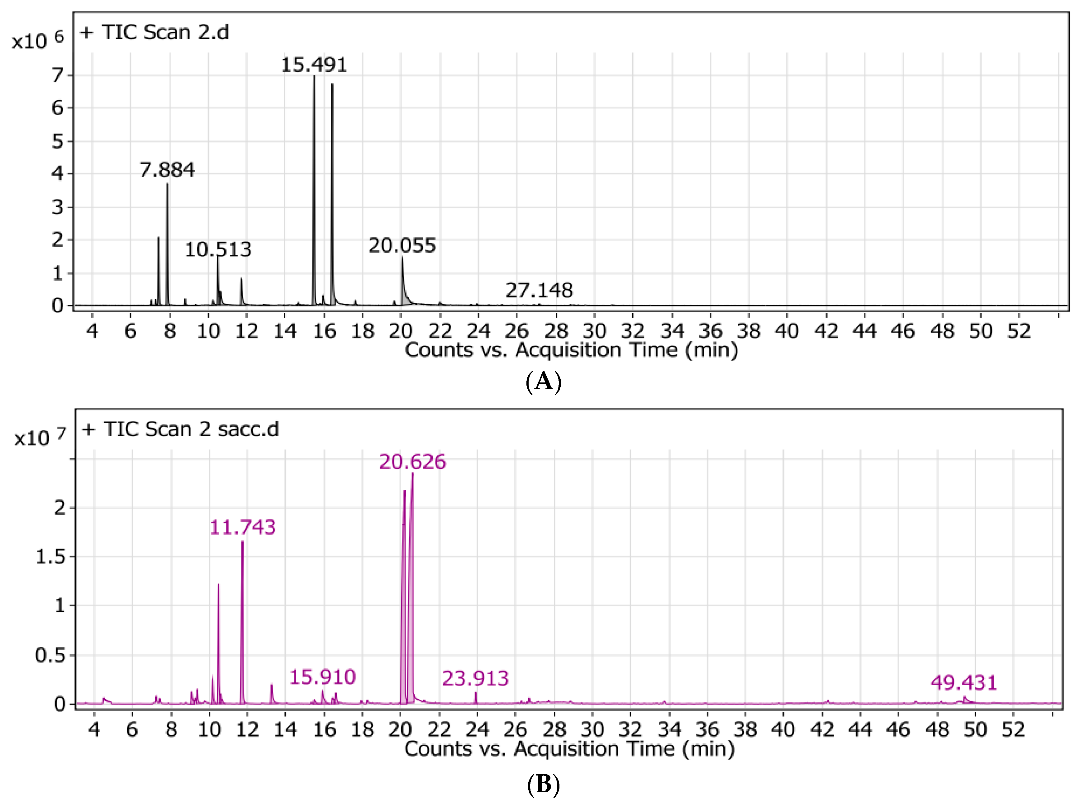 Molecules 25 04756 g001