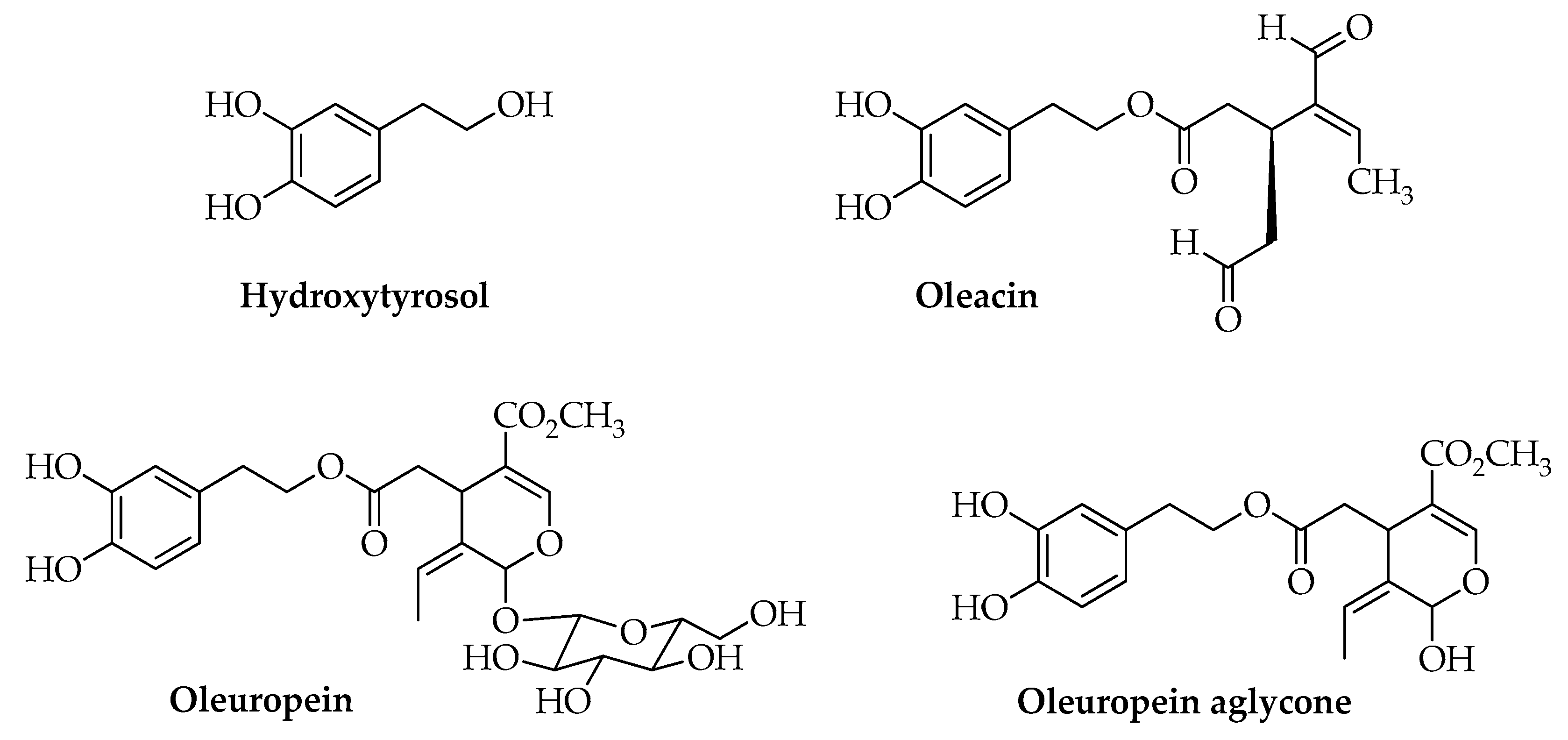 Molecules 25 04757 g001